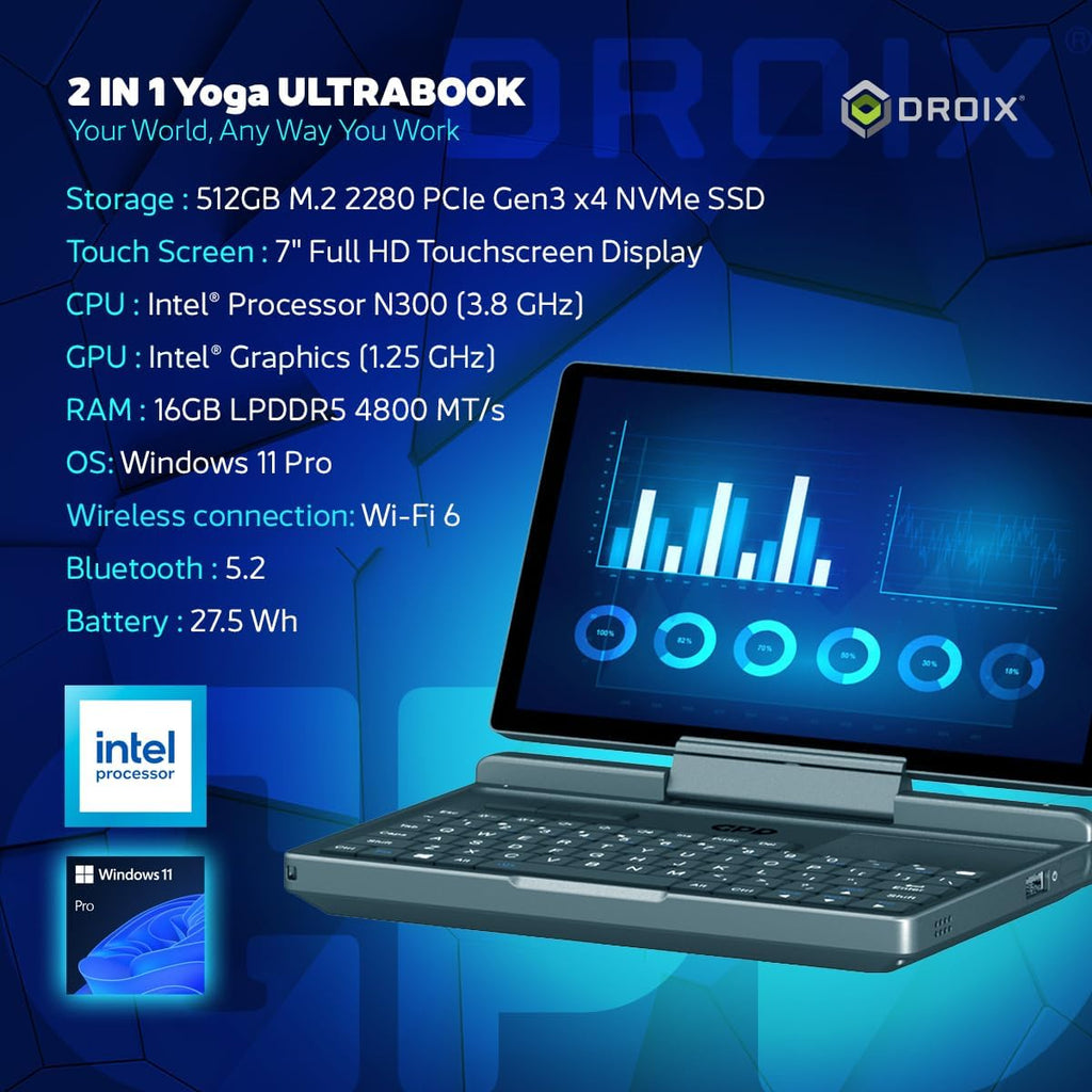 GPD MicroPC 2 | Portable Mini Laptop with 7' 1080P Display | with Intel Processor N300, UHD Graphics; 16GB LPDDR5, 512GB NVMe SSD; 2.5G Ethernet, USB-C, HDMI 2.1, Wi-Fi 6, BT 5.2