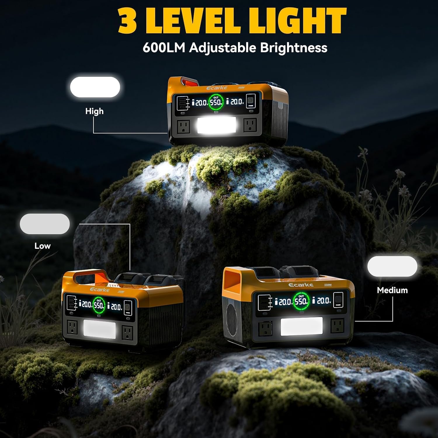 Ecarke 550W Portable Power Inverter Compatible with DeWalt 20V Battery, DC 18V to AC 110V Pure Sine Wave Power Station 2 AC Outlets,2 USB-A&1 USB-C 20W, 600LM LED Outdoor Emergency Use(No Battery)