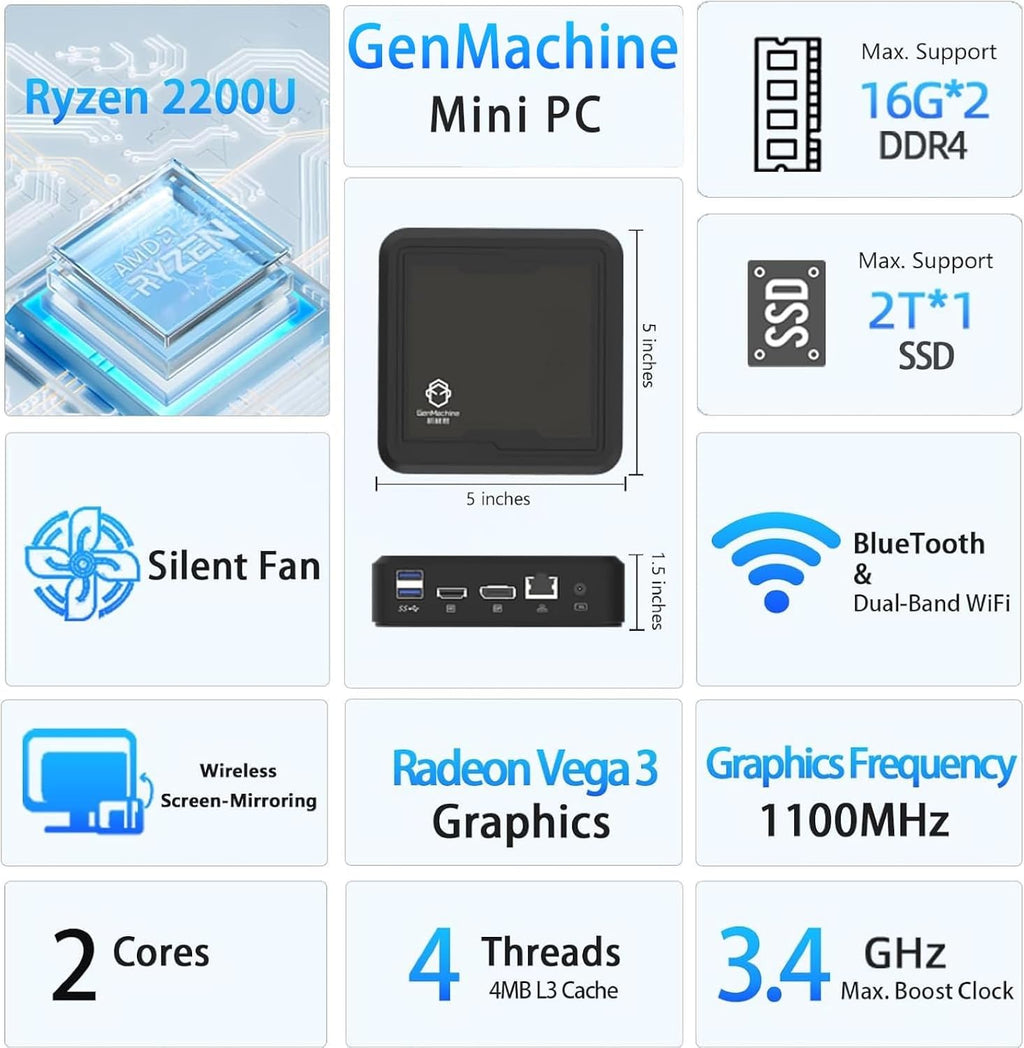 Mini PC,AMD Ryzen 3 2200U Mini Computers Up to 3.4GHz 2c/4t, 8GB DDR4, 256GB SSD & M.2 NVME Mini Gaming PC with Dual HDMI Display/Wifi5/BT4.2 Gaming/Office/Design