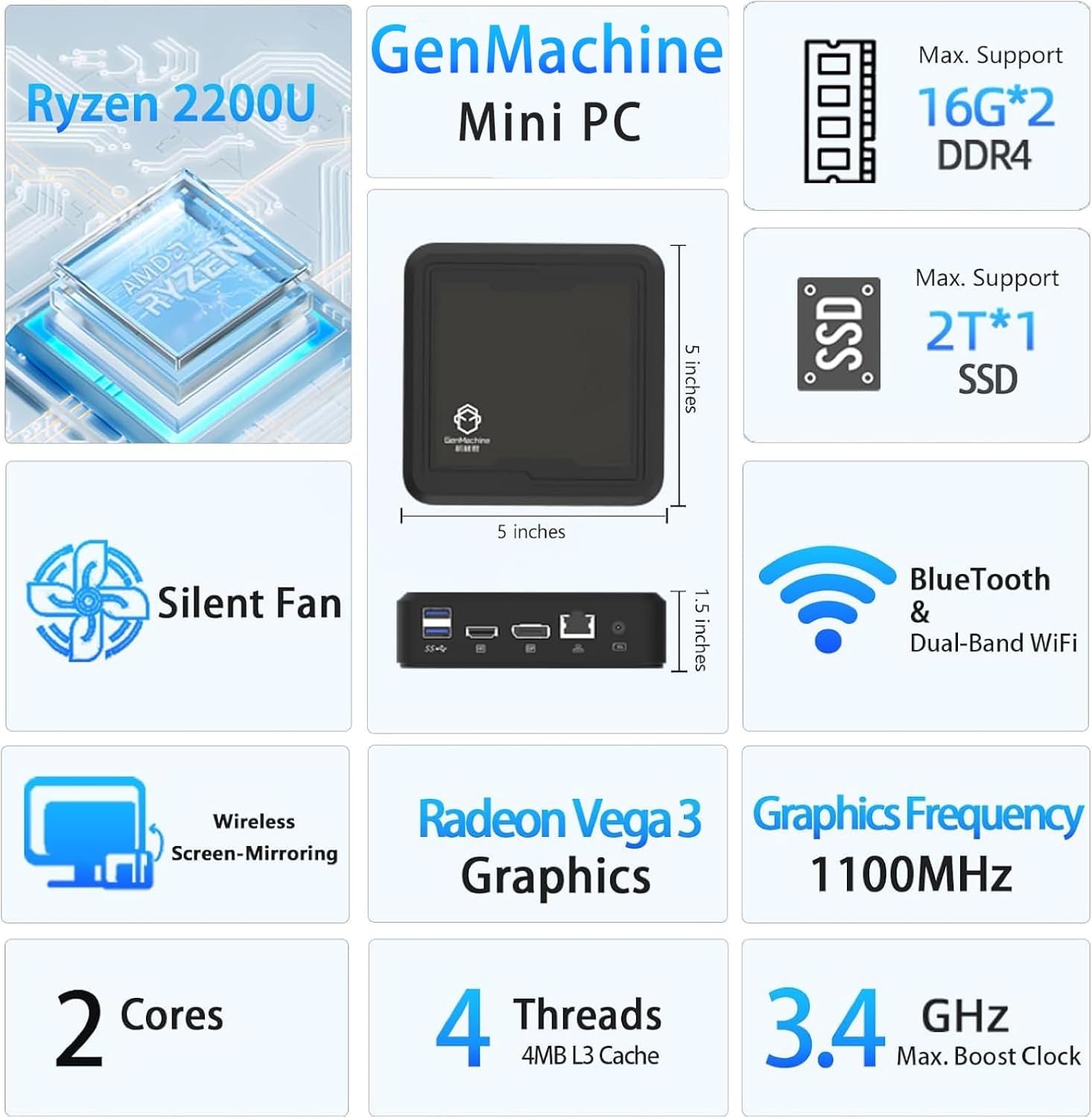 Mini PC,AMD Ryzen 3 2200U Mini Computers Up to 3.4GHz 2c/4t, 8GB DDR4, 256GB SSD & M.2 NVME Mini Gaming PC with Dual HDMI Display/Wifi5/BT4.2 Gaming/Office/Design