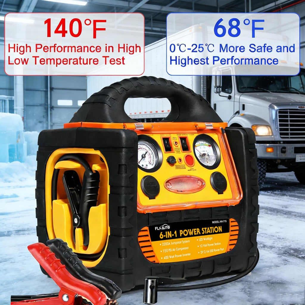 2200A Car Jump Starter with Air Compressor 150PSI,12V Portable Battery Jump Box (8.5L Gas/8L Diesel), Battery Booster with 400W Power Station AC/DC/USB