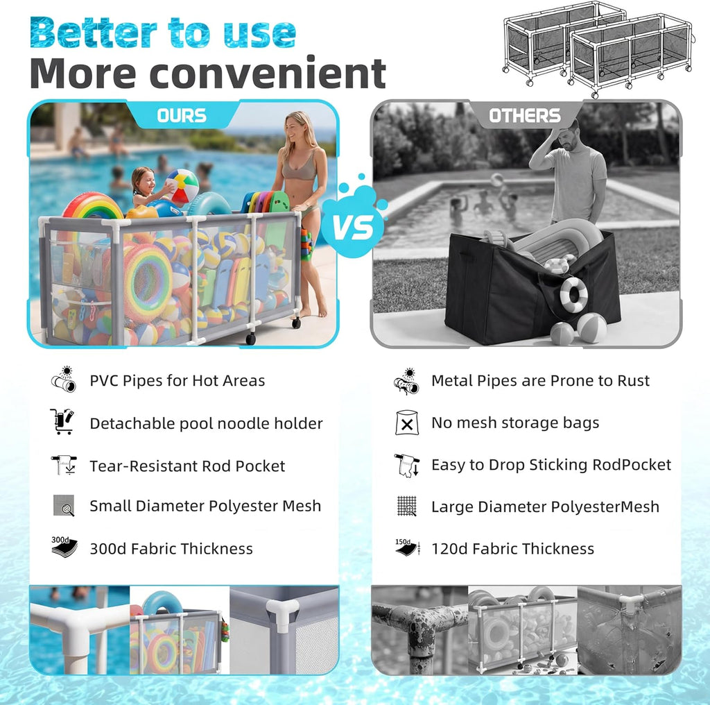 Jotesnew 365 Gallon 103' L Extra Large Swimming Pool Storage Bin, Pool Noodles Holder, Toys, Floats, Balls and Floats Equipment Mesh Rolling Storage Organizer Bin, 103' Lx32 Wx35 H (Gray)