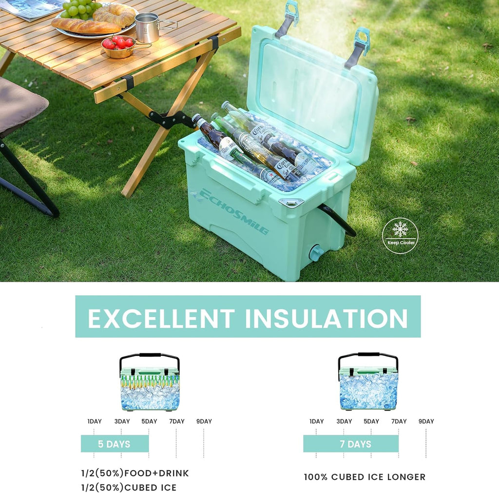 EchoSmile 12/18/25 Quart Rotomolded Cooler, Built to Stand up to The Rigors of The Journey