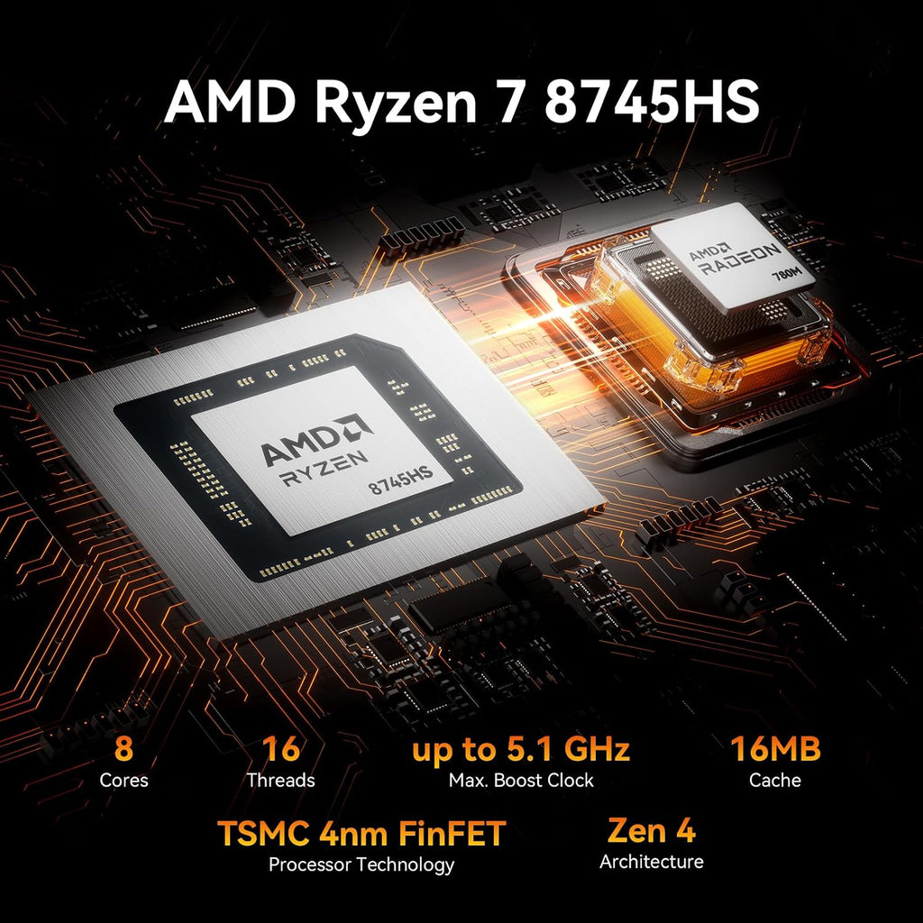 GEEKOM Mini PC[Ultimate Performance Edition] A8 Max with AMD Ryzen 7 8745HS(Beats 7735hs) 16GB DDR5|1TB SSD(Expandable,Not LPDDR) Dual LAN Mini Computer,Radeon 780M Mini PC Windows 11 Pro/USB4/8K