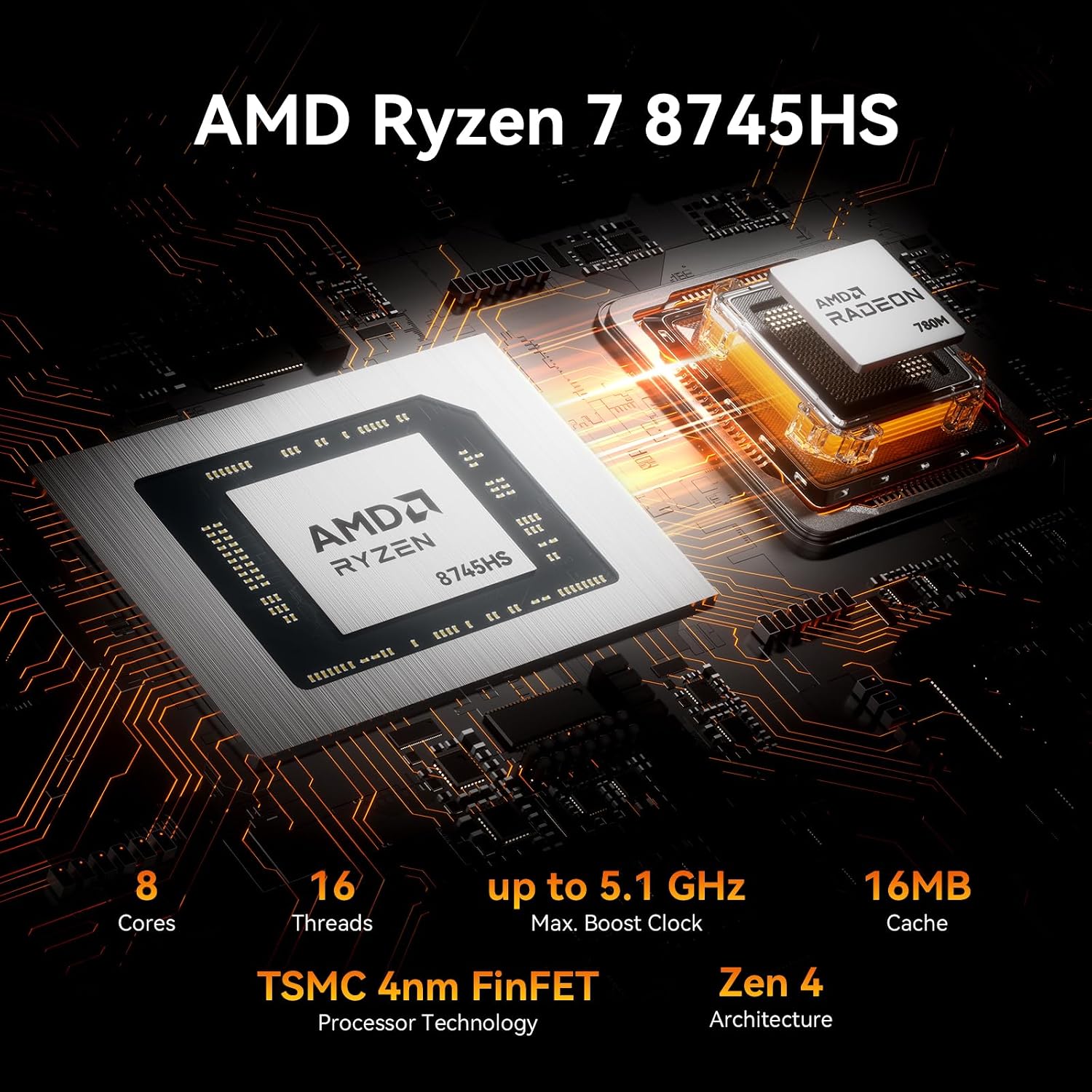 GEEKOM Mini PC[Ultimate Performance Edition] A8 Max with AMD Ryzen 7 8745HS(Beats 7735hs) 16GB DDR5|1TB SSD(Expandable,Not LPDDR) Dual LAN Mini Computer,Radeon 780M Mini PC Windows 11 Pro/USB4/8K