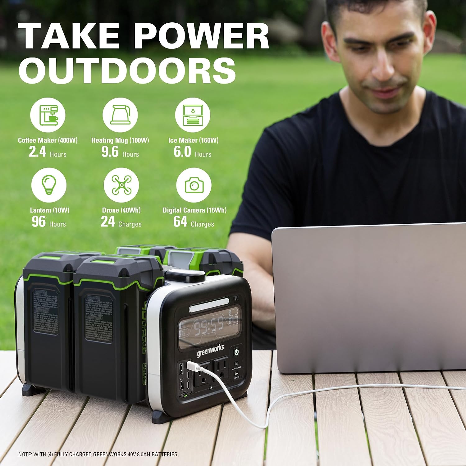 Greenworks 40V 500W Portable Power Station, 4-Slot Inverter, 2 AC Outlets, 5 USB Ports, Smart APP Control Power Generator, Outdoor Backup Power Supply (POWER 75+TOOLS, BATTERY SOLD SEPARATELY),Black