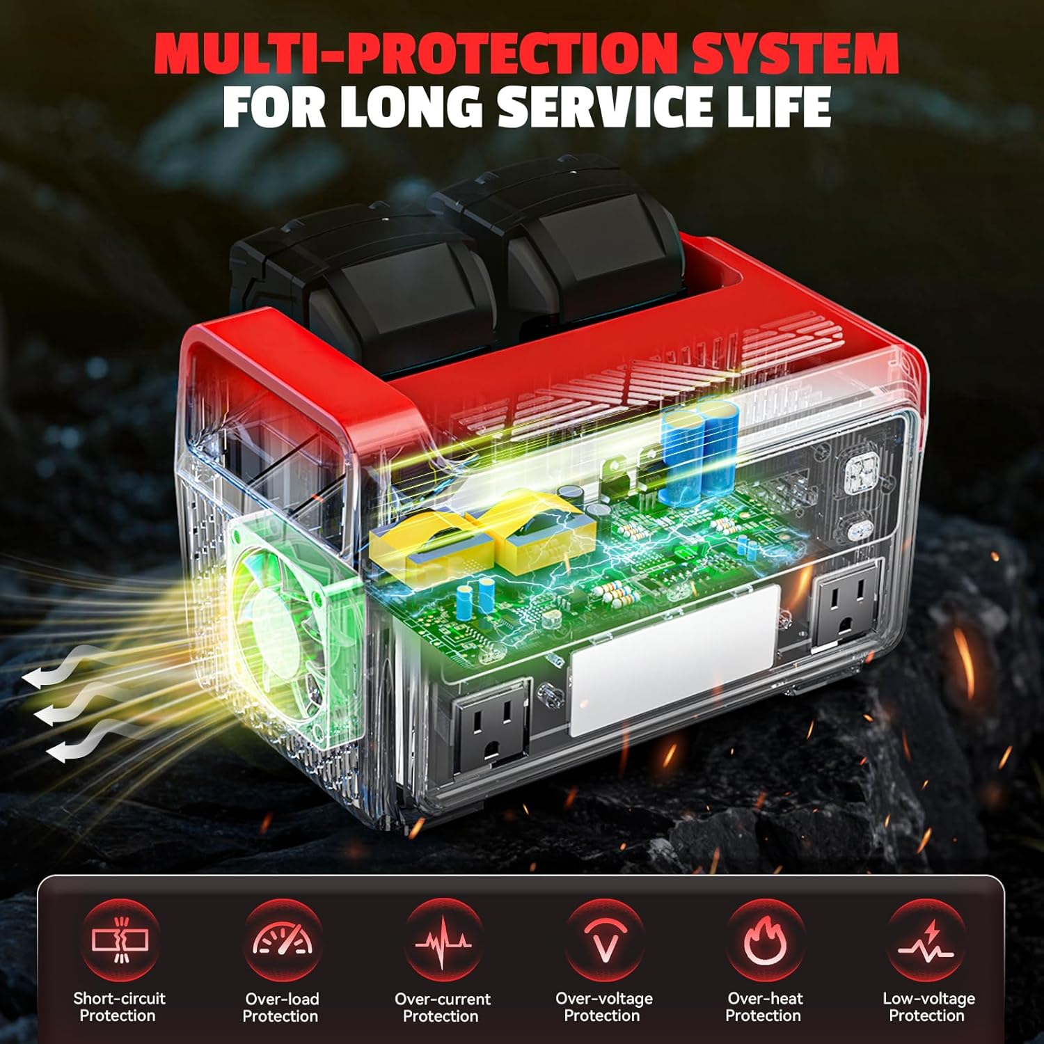Ecarke 550W Portable Power Inverter Compatible with DeWALT 20V Battery, DC 18V to AC 110V Pure Sine Wave Power Station 2 AC Outlets, 2 USB-A&1 USB-C 20W, 600LM LED Outdoor Emergency Use (No Battery)