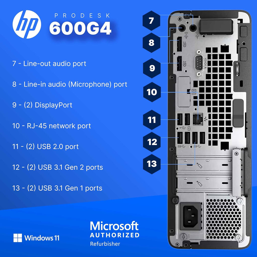 HP 600G4 Gaming Bundle | Intel Core i5-8500 | 16GB RAM | 500GB SSD | Windows 11 Pro | AX200 WiFi+Bluetooth | Periphio RGB Keyboard & Mouse | RGB Speakers | 2K Webcam | 24' New HD Monitor (Renewed)