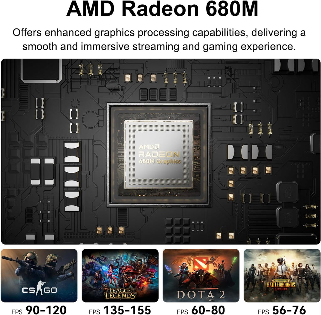 GEEKOM A6 Mini PC with AMD Ryzen 7 6800H, 16GB DDR5 RAM (Upgradable, Not LPDDR), 1TB PCIe 4.0 NVMe SSD, Compact Aluminium Design Windows 11 Pro Desktop Computer with USB4/8K/Wi-Fi 6E/BT 5.2/SD Slot