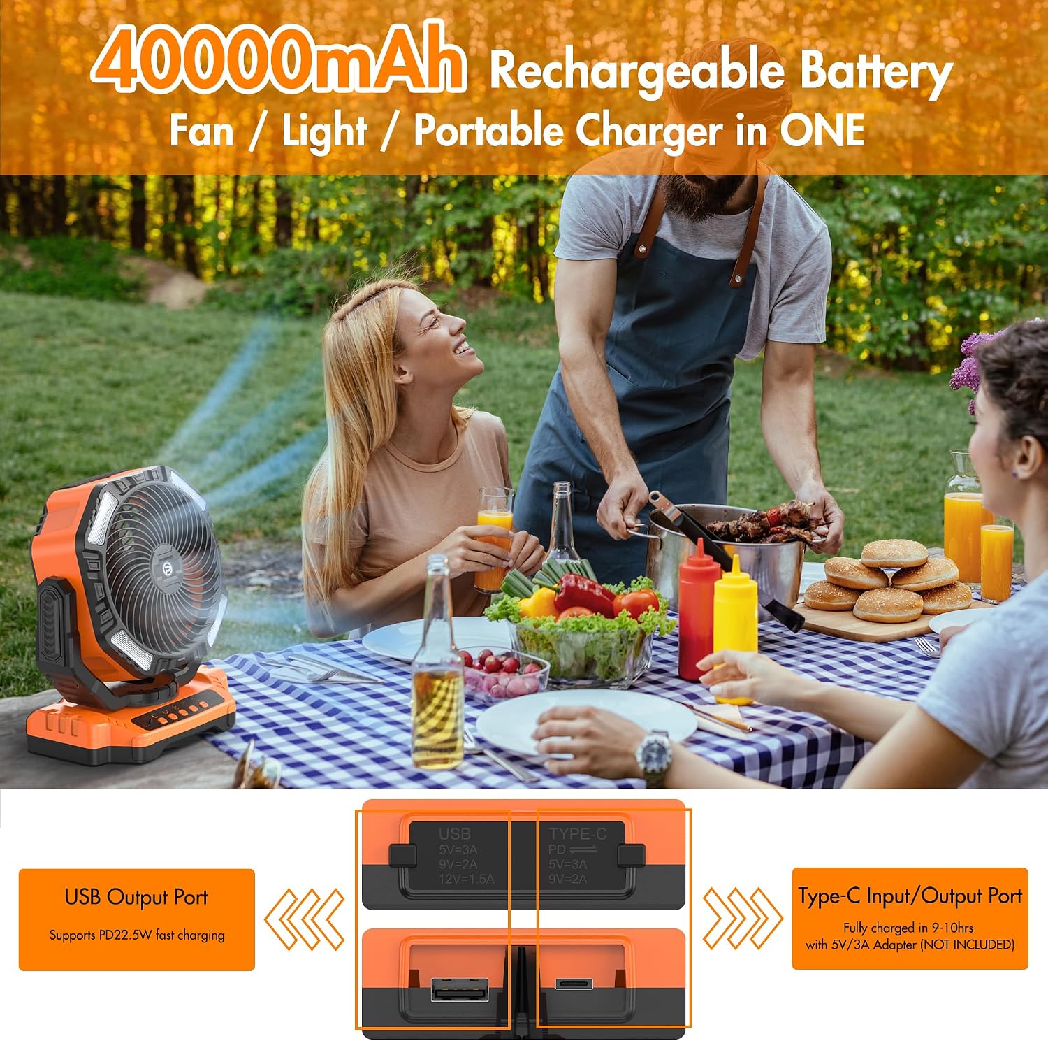 40000mAh Battery Powered Fan, Rechargeable Oscillating Floor Fan with Remote, 136H Cooling Camping Essentials for RV Garage, Fathers Day Gift for Men Dad Blue Collar Worker, Co-Branded with AMACOOL