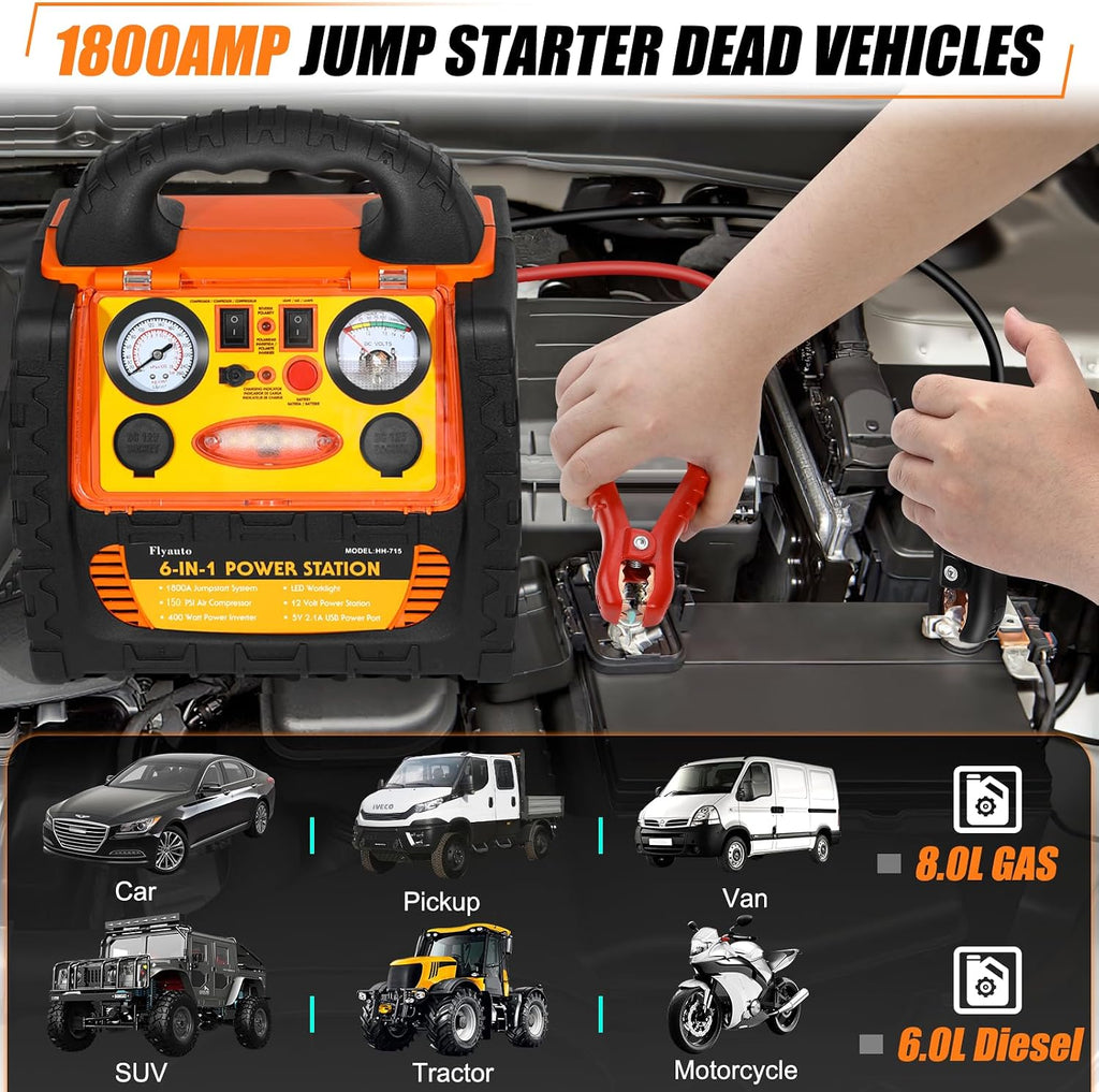 1800A Car Jump Starter with Air Compressor 150PSI,12V Portable Battery Jump Box (8.0L Gas/6L Diesel), Battery Booster with 400W Power Station AC/DC/USB