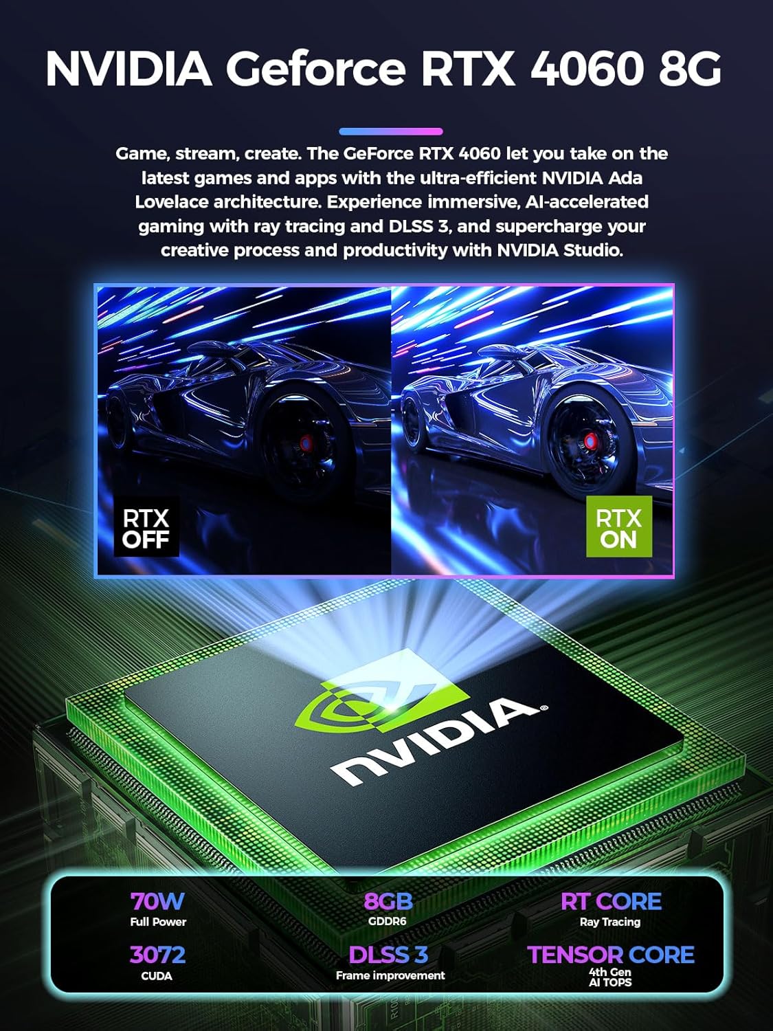 TOPGRO T1-Pro Mini Gaming PC Core i9-13900HK/RTX4060 8G GDDR6, Gaming Computer 32GB RAM DDR5, 1TB PCIe4.0 SSD, Adjustable RGB Light, WiFi6E/BT5.3/2.5G LAN 4K@60Hz Win11 Pro High-Performance Desktop PC
