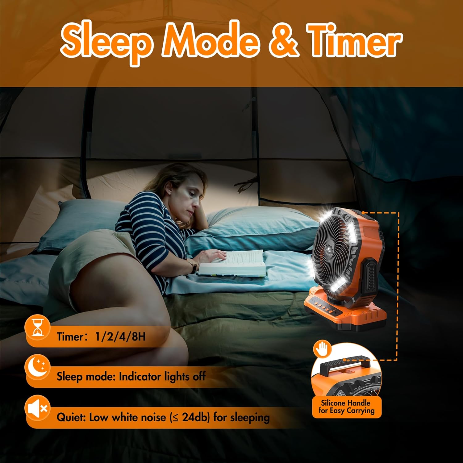 40000mAh Battery Powered Fan, Rechargeable Oscillating Floor Fan with Remote, 136H Cooling Camping Essentials for RV Garage, Fathers Day Gift for Men Dad Blue Collar Worker, Co-Branded with AMACOOL