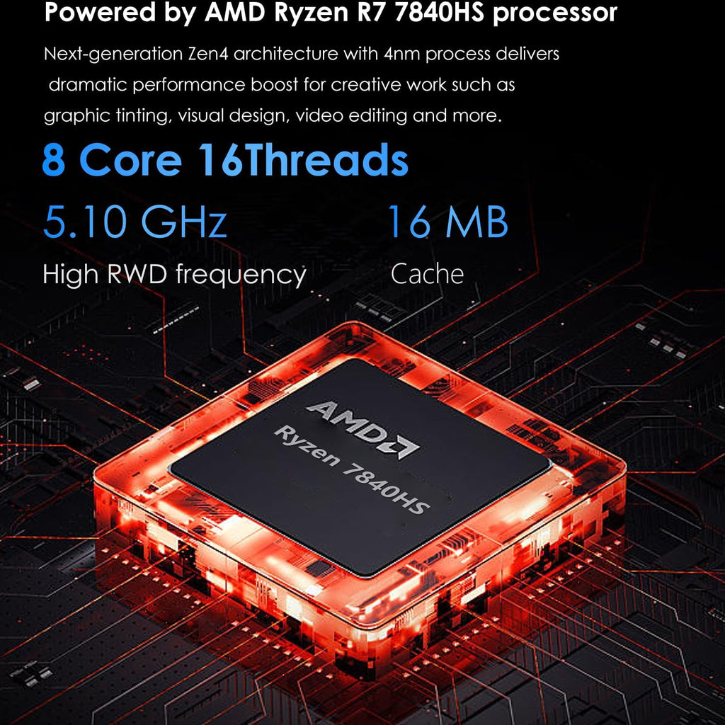 Mini PC Gaming,BREN7P AMD Ryzen 7 7840HS 5.1GHz Dual NIC LAN 2.5Gbps Desktop Compute 16GB DDR5 512GB PCIe4.0 SSD,USB4.0,Triple 4K Display,HDMI,DP,USB-C,WiFi 6 BT5.2,Multitasking