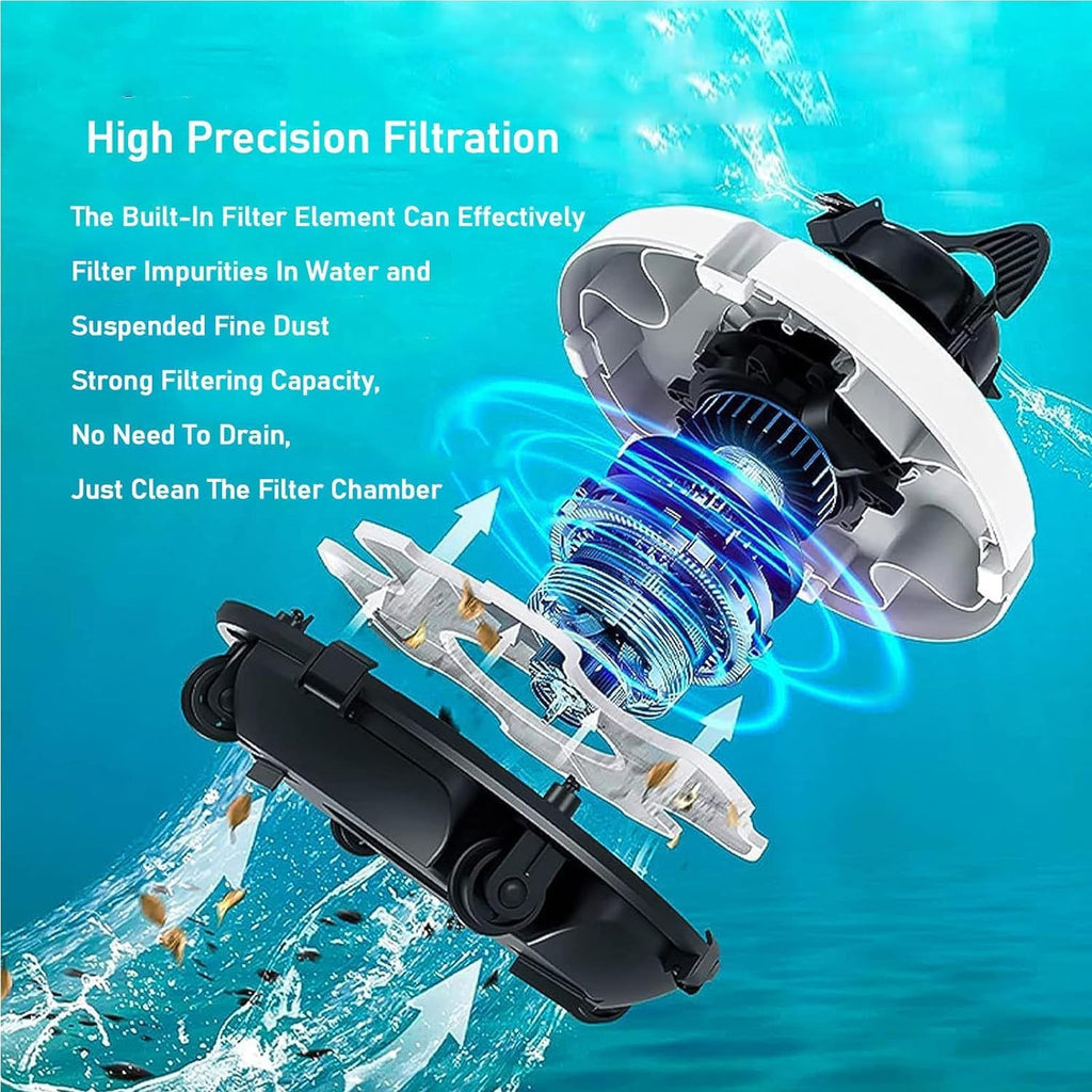 Cordless Robotic Pool Cleaner, Intelligent Cordless Pool Cleaners, Wall Climbing Pool Cleaning Robot, for Above Ground & In-Ground Pools, Fully Automatic Pool Vacuum Cleaner,White