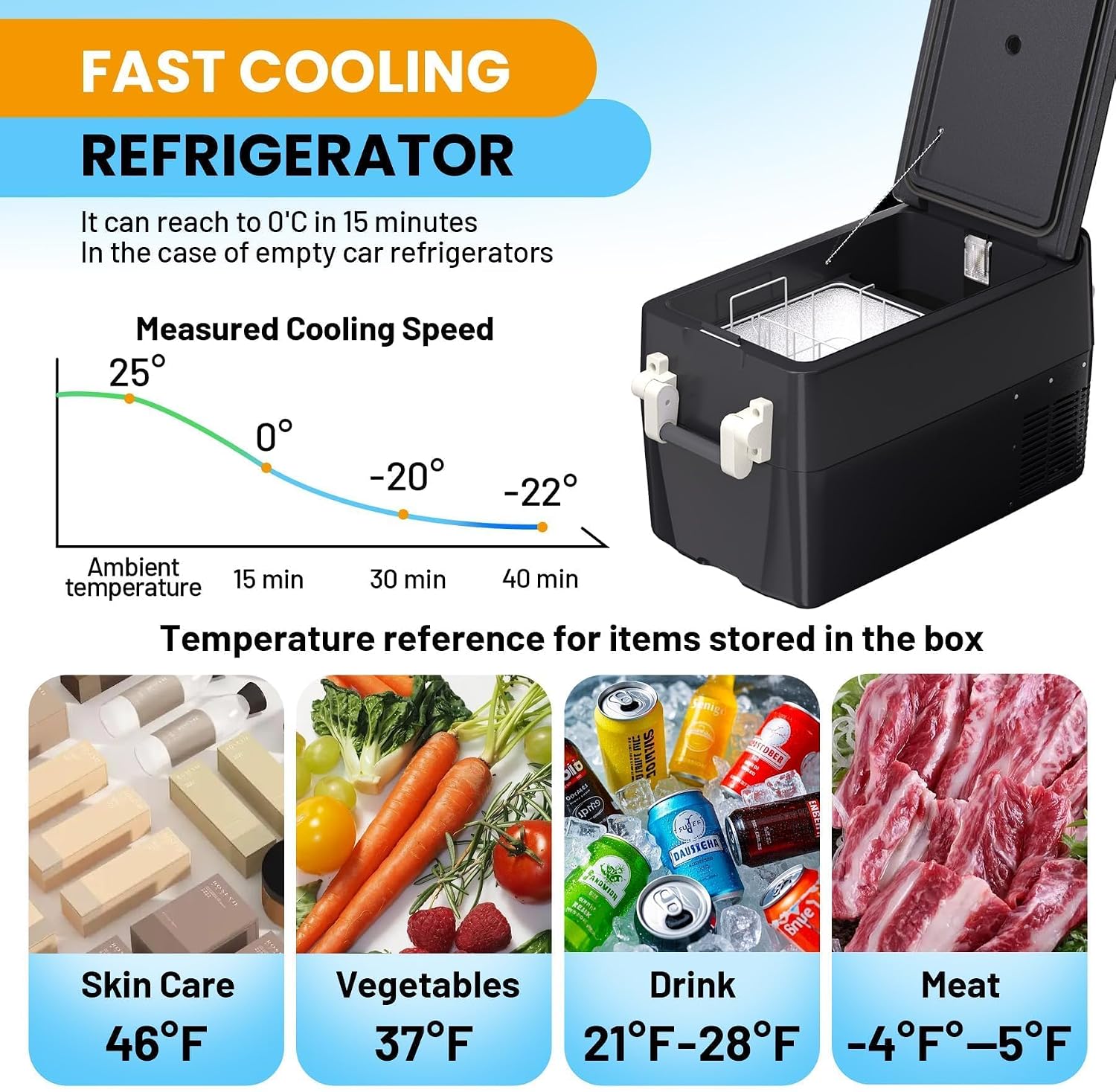 12 Volt Fridge, Vehicle Fridge With Wheels & 2 Baskets, 52QT(50L) Portable Fridge Cooler -4℉-68℉, Portable Refrigerator Freezer for Travel, Truck, Boat, Camping