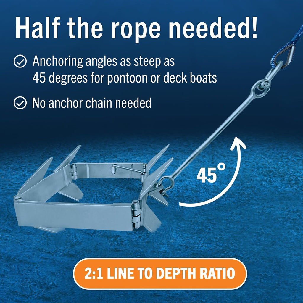 Better Boat Box Anchor for Boats, Folding Boat Anchor Hot Dip Galvanized, Double Sided Slide Anchor for Pontoon Fishing and Cabin Cruiser, Multiple Sizes