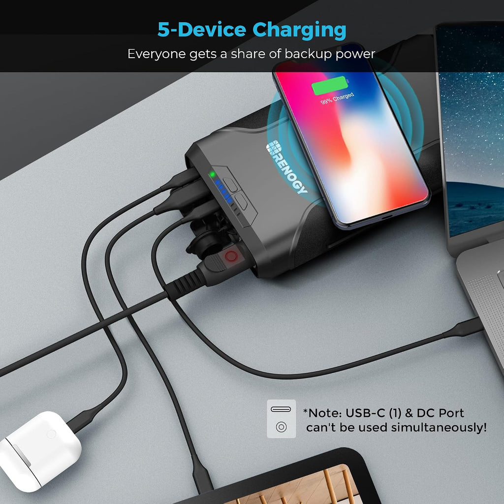 Renogy 72000mAh 266Wh 12v Power Bank with 60W PD, CPAP Battery for Camping, High Capacity Large Camping Power Bank with USB-C DC Wireless Charging & Flashlight, Backup Power Supply for Starlink Mini
