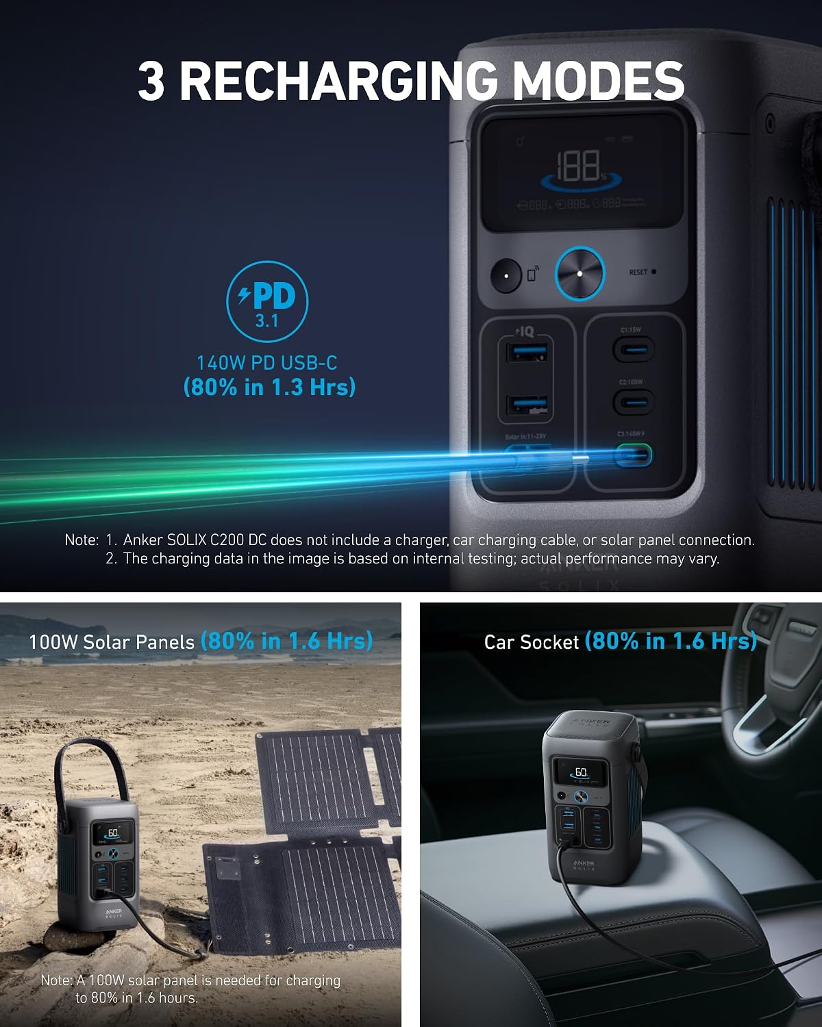 Anker SOLIX C200 DC Power Bank Station with Adjustable Strap, 192Wh Portable Power Station, LiFePO4 Battery, 200W Solar Generator, for Outdoor Camping, Traveling, and Emergencies.