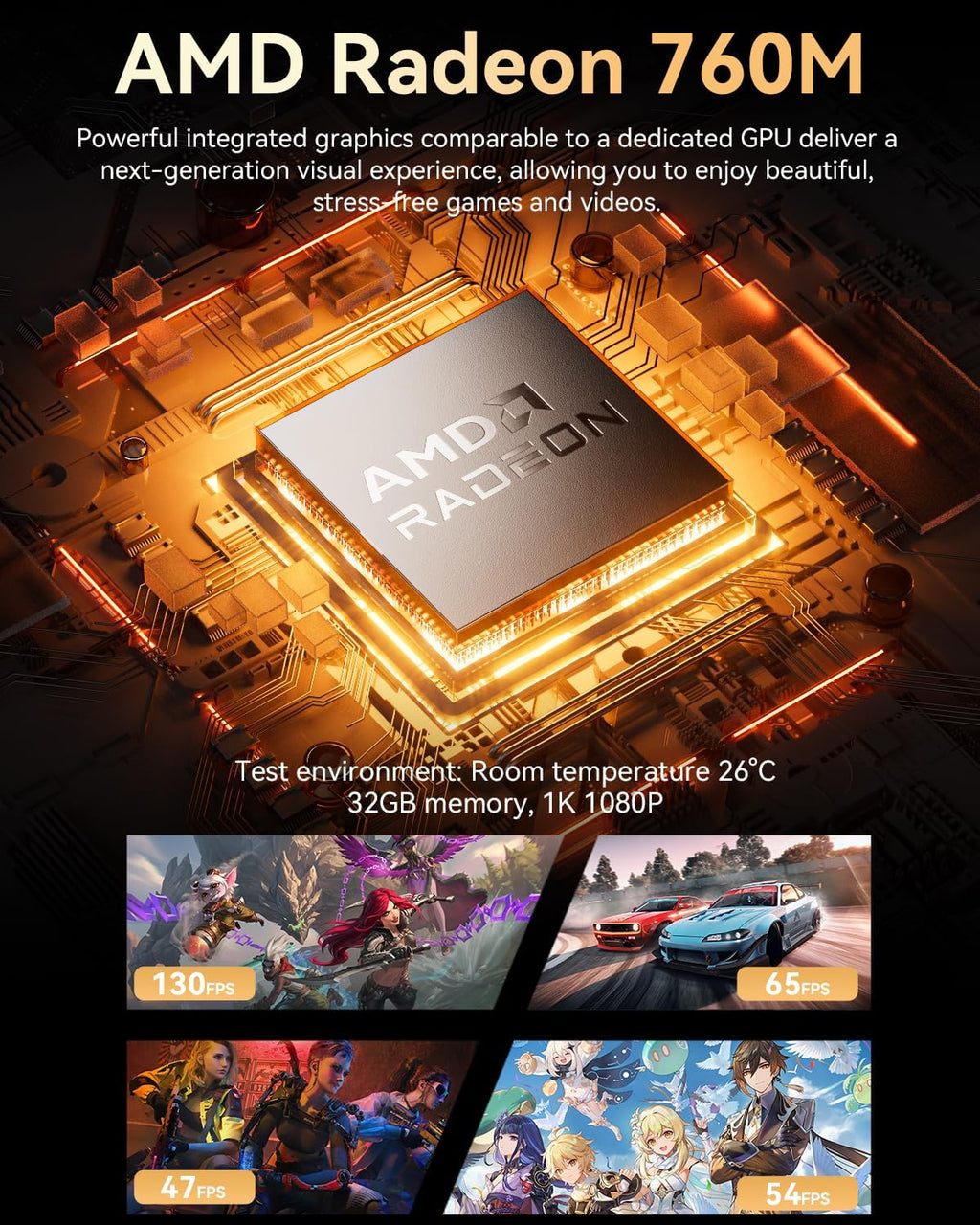 GMKtec M6 Ultra Gaming Mini PC Ryzen 7640HS (Upgraded 6600H/ 6800U), 16GB RAM DDR5 1TB SSD Dual NIC LAN 2.5GbE Desktop Computers Office Home, Triple 4K Display, WiFi 6, USB4, BT 5.2, DP, HDMI 2.0
