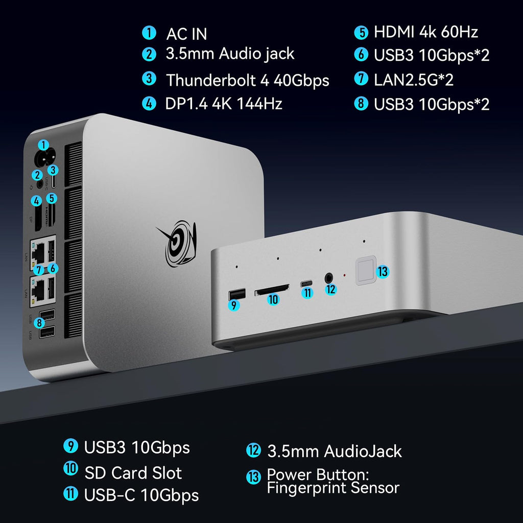 Beelink GTi13 Mini PC, Intel Core-i9 13900HK(14C/20T,Up to 5.4GHz), 32GB DDR5 1TB SSD, Mini Computer Support Thunderbolt 4/PCle×8 Slot/WiFi6/2.5G LAN/Triple Display，Home/Office Mini Computer