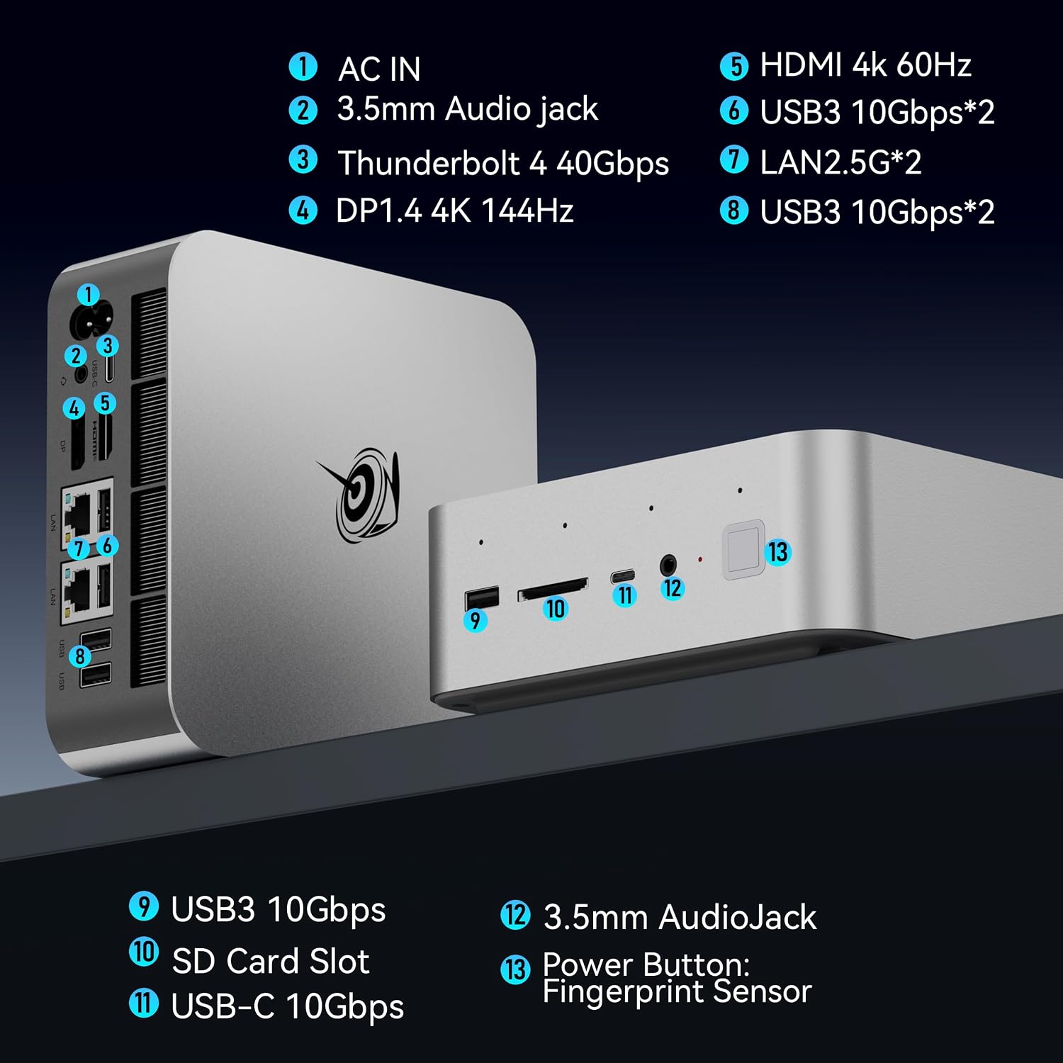 Beelink GTi13 Mini PC, Intel Core-i9 13900HK(14C/20T,Up to 5.4GHz), 32GB DDR5 1TB SSD, Mini Computer Support Thunderbolt 4/PCle×8 Slot/WiFi6/2.5G LAN/Triple Display，Home/Office Mini Computer
