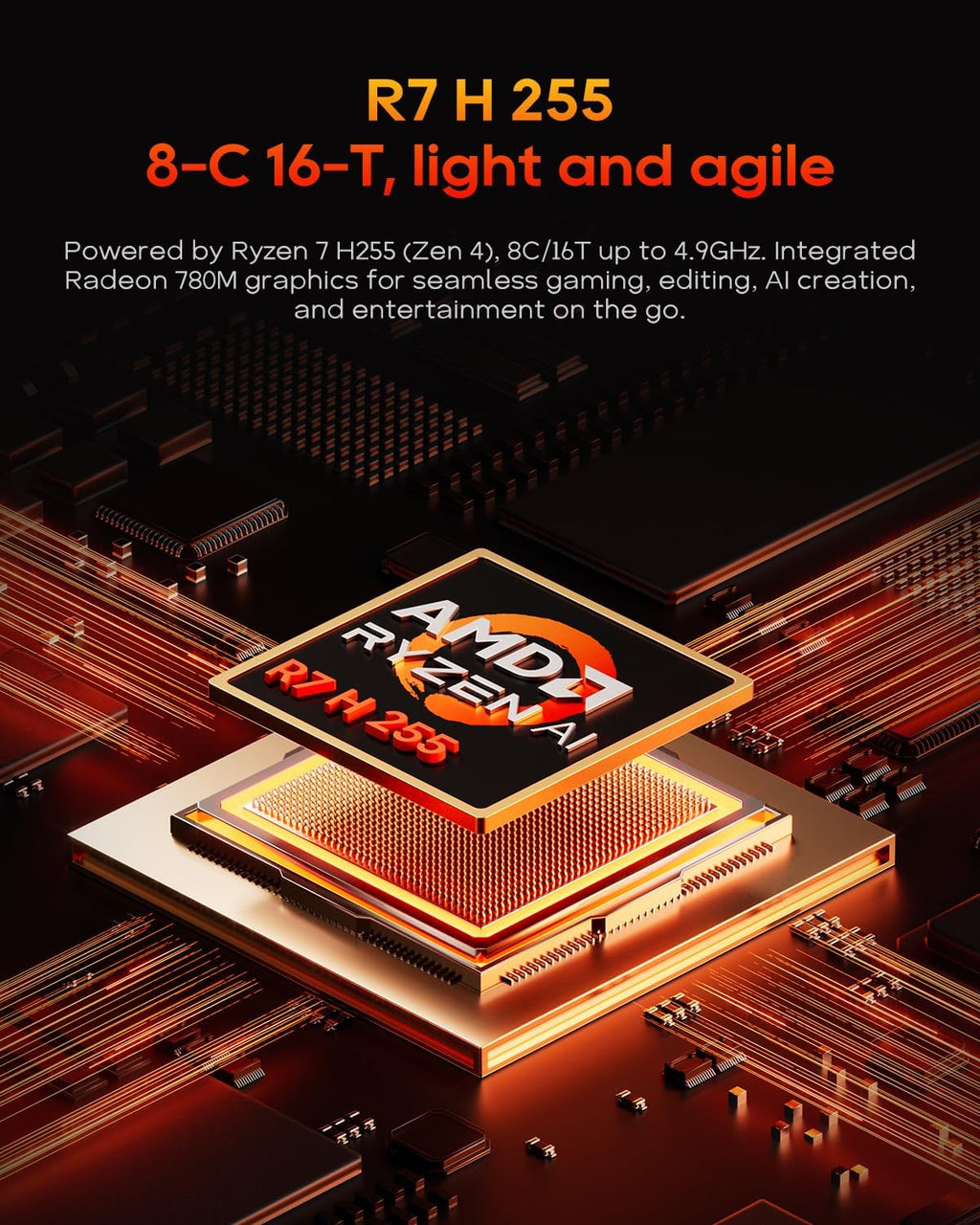 AOOSTAR G-FLIP AMD R7 H255 Mini Computer Without RAM/SSD/OS, MINI Gaming PC with 5 inch Touchscreen,2X DDR5 5600Mhz RAM Slots, 2X M.2 2280 NVME SSD Slots，Oculink/Dual USB4/2 x 2.5GB LAN