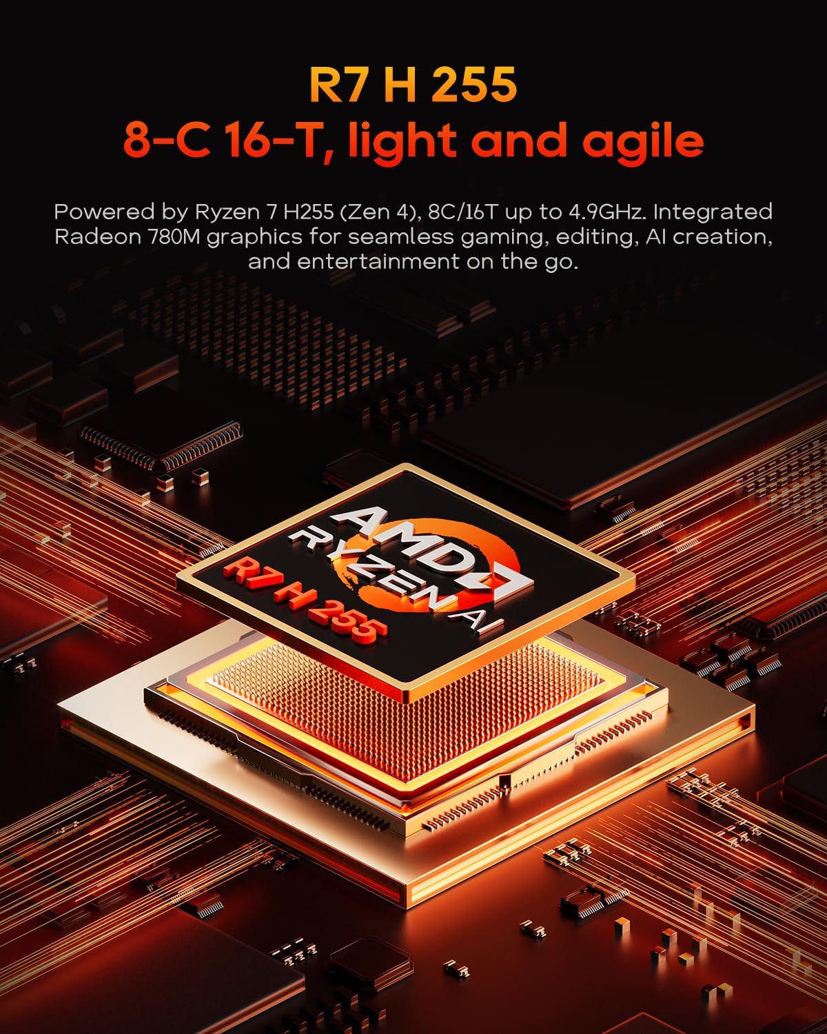 AOOSTAR G-FLIP AMD R7 H255 Mini Computer Without RAM/SSD/OS, MINI Gaming PC with 5 inch Touchscreen,2X DDR5 5600Mhz RAM Slots, 2X M.2 2280 NVME SSD Slots，Oculink/Dual USB4/2 x 2.5GB LAN
