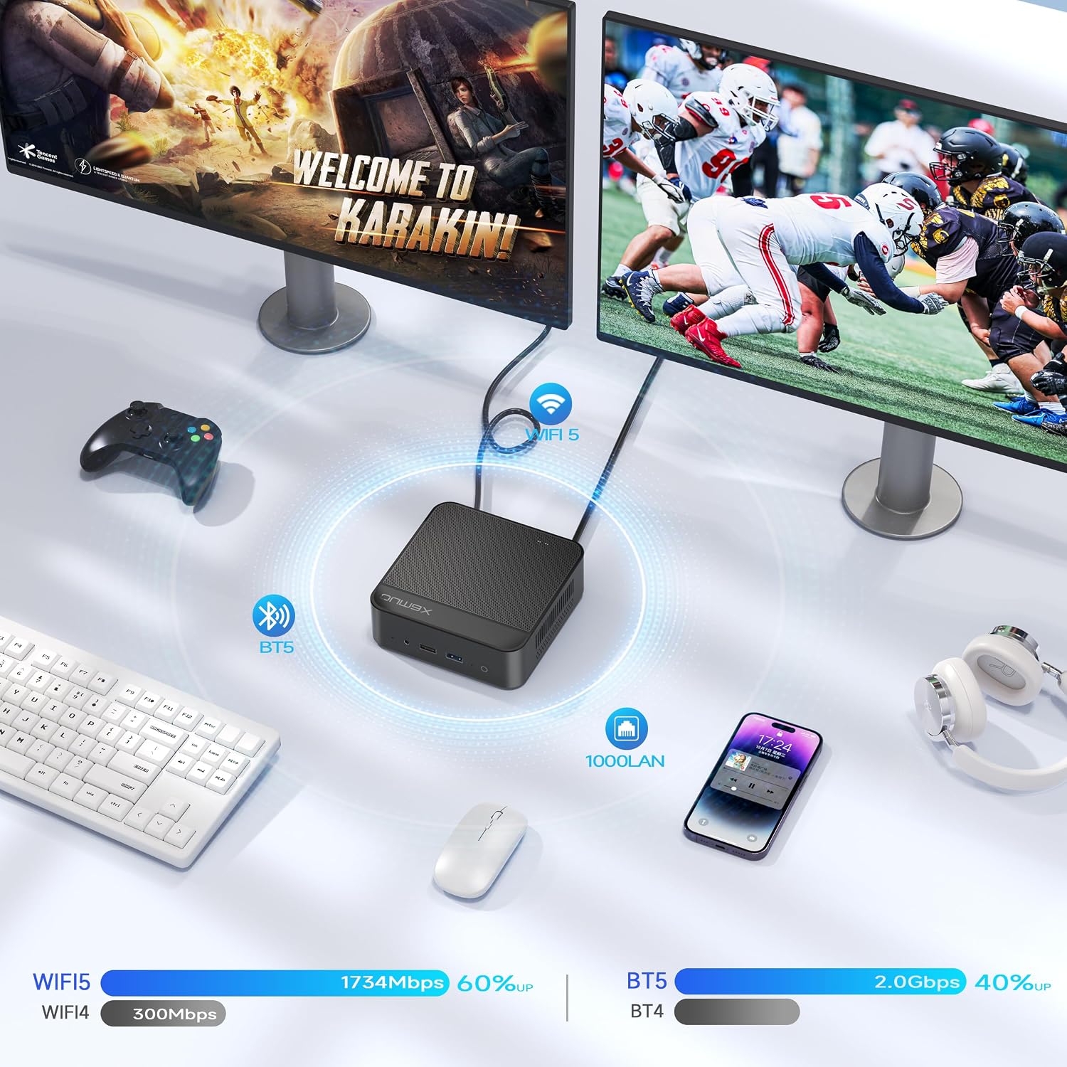 Mini PC,Twin Lake N150(Turbo 3.6Hz) 16GB DDR4 500GB M.2 SSD Dual LAN, Desktop Mini Computer 4K Dual HDMI Display, Wifi5, BT5.0, Built-in 45W Power Supply