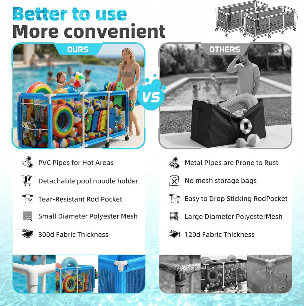 Jotesnew 365 Gallon 103' Pool Storage Bin XXXL Extra Large Swimming Pool Float Storage Bin, Pool Noodles Holder, Toys, Floats and Balls Mesh Rolling Storage Organizer Bin, 103' Lx32 Wx35 H (Blue)