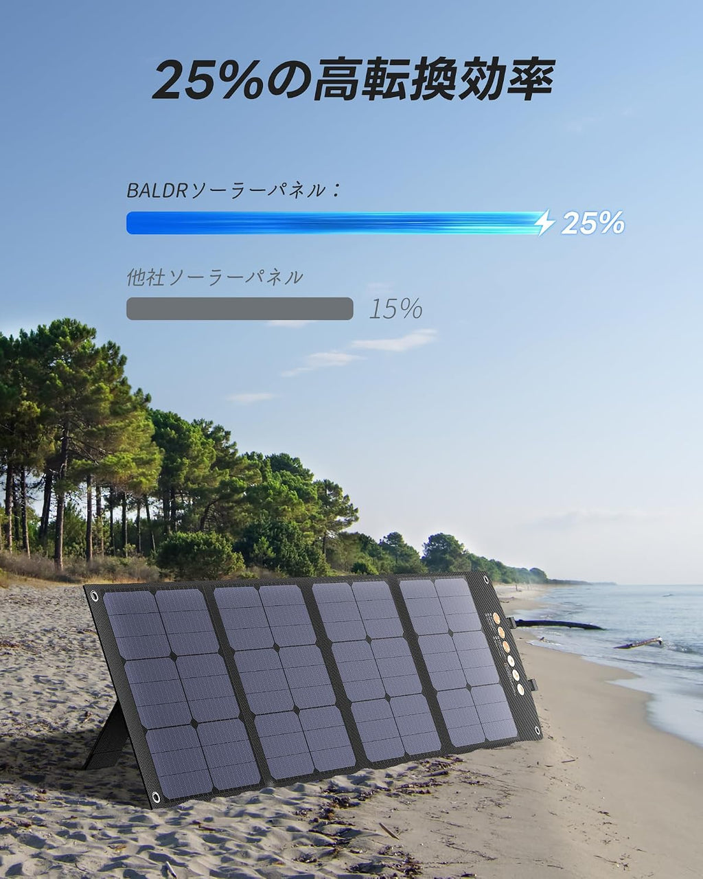 BALDR 100W Portable Solar Panel, Foldable Solar Charger with PD60W USB-C & USB-A Ports, Compatible with Jackery/ECOFLOW/Flashfish/ROCKPALS Power Station, for Camping & Off-Grid Living