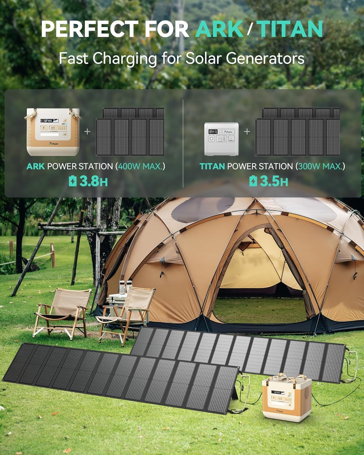 12 Folding Portable Solar Panel, 200W Foldable Solar Panel Charger with Adjustable Kickstand,IP65 Waterproof Solar Panel Kit for Outdoors Camping RVs Home Emergency Off Grid System