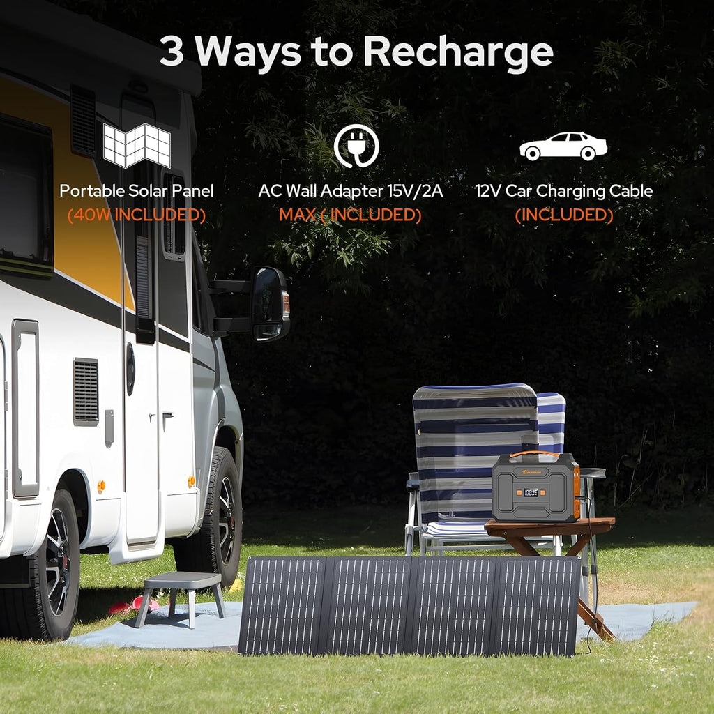 Portable Solar Power Station with AC Outlet, 100W 110V Solar Power Bank Generator with Foldable Panel 40W and 5w LED Bulb for Laptop Smart Device Home RV Outdoor Camping Adventure Emergency