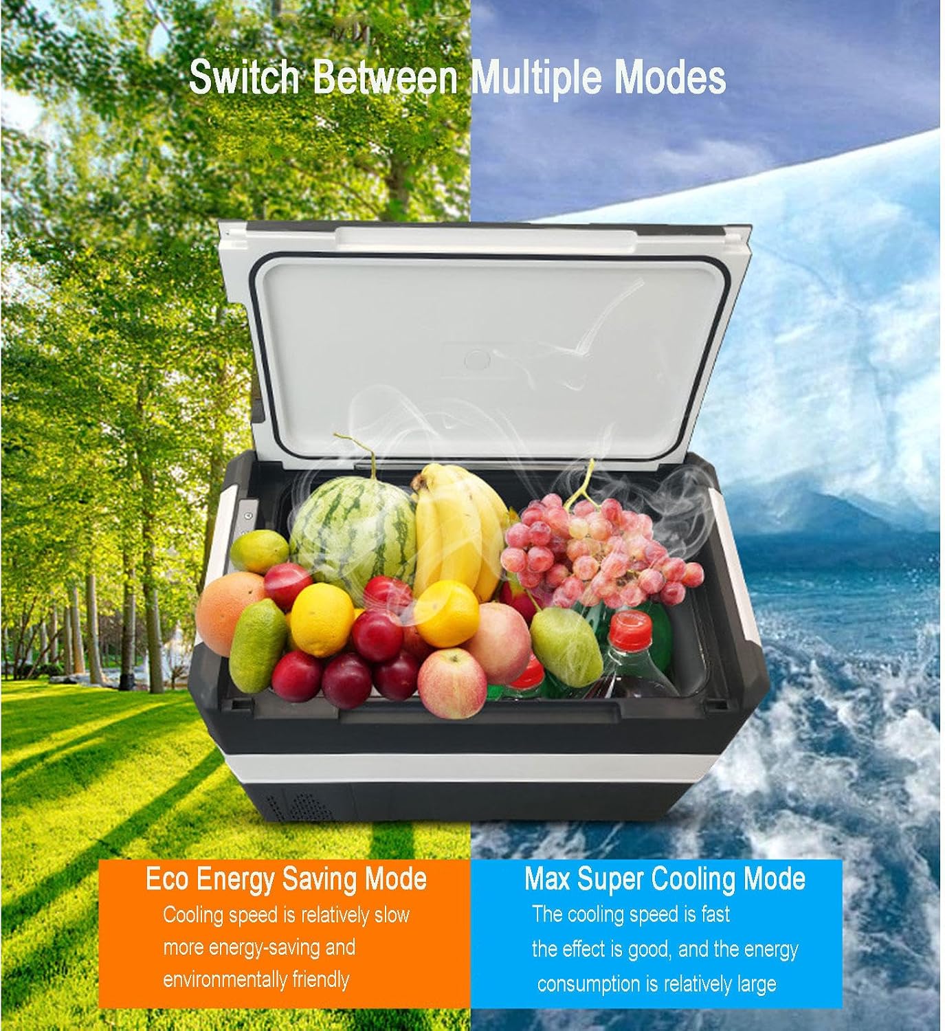 Car Refrigerator, Portable Compressor Freezer Fridge Electric Coolers with 12/24V DC & 100~240V AC for Christmas's Day Gift, Skincare, Beverage, Food, Home, Office and Car,35L