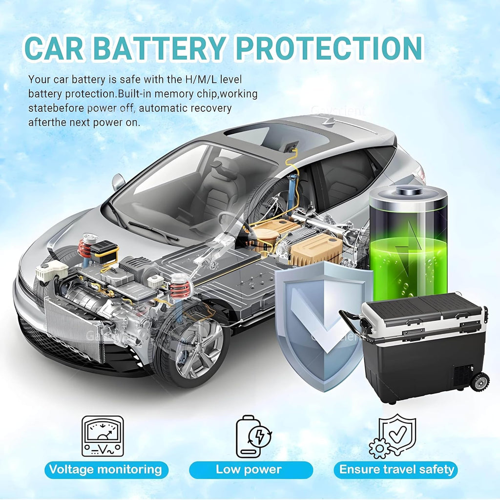 Dual Zone Car Fridge Freezer, -4℉-68℉ Electric Cooler with Dual Temp Control, 12/24V DC, Durable Wheels for Camping, Road Trips, RV & Home | Portable Refrigerator,Withbattery-40L