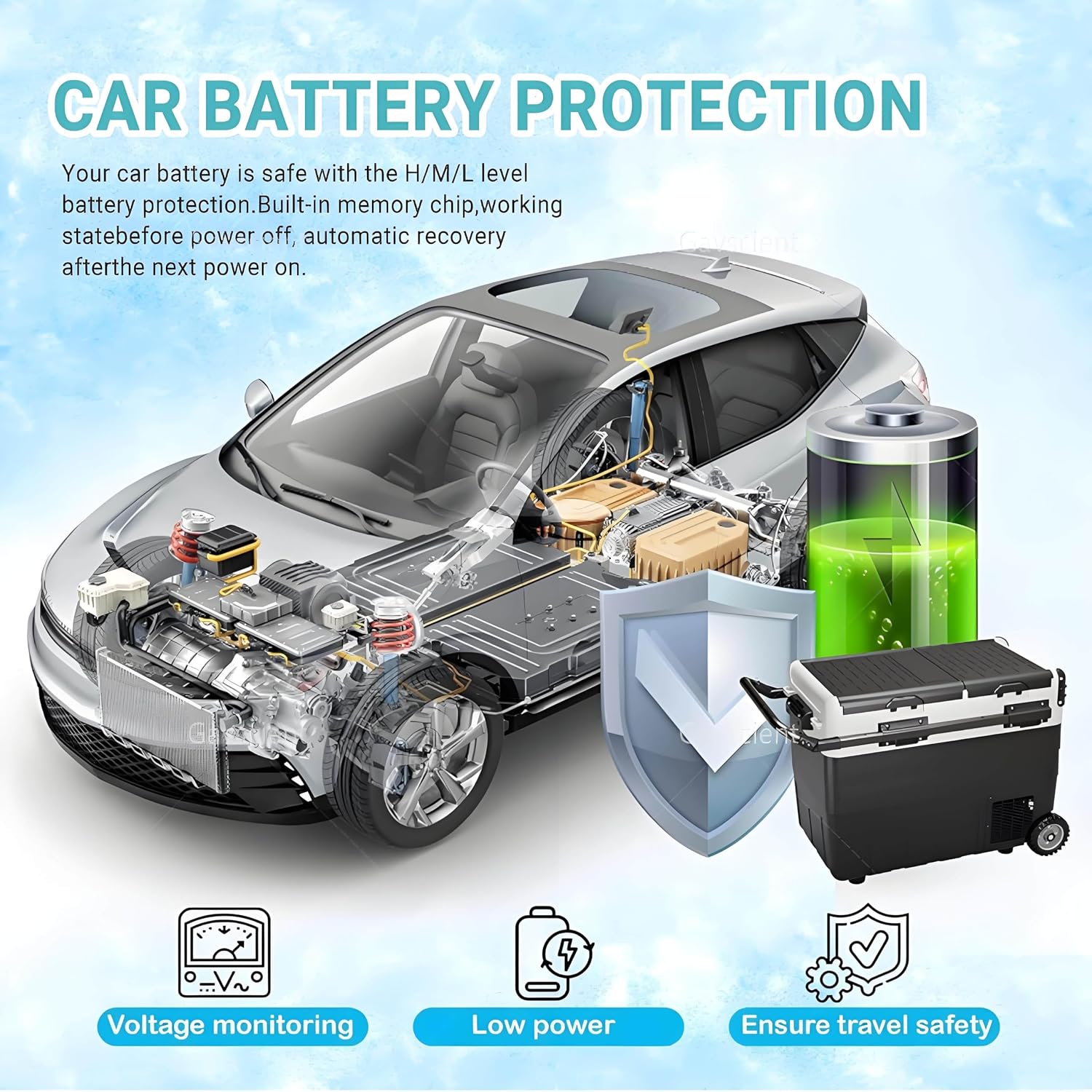 Portable Car Refrigerator, Dual Zone -4℉-68℉ Fridge Freezer, 12/24V DC, Fast Cooling & Wheels for Travel, Camping, Truck, RV & Home Use,Withbattery-50L