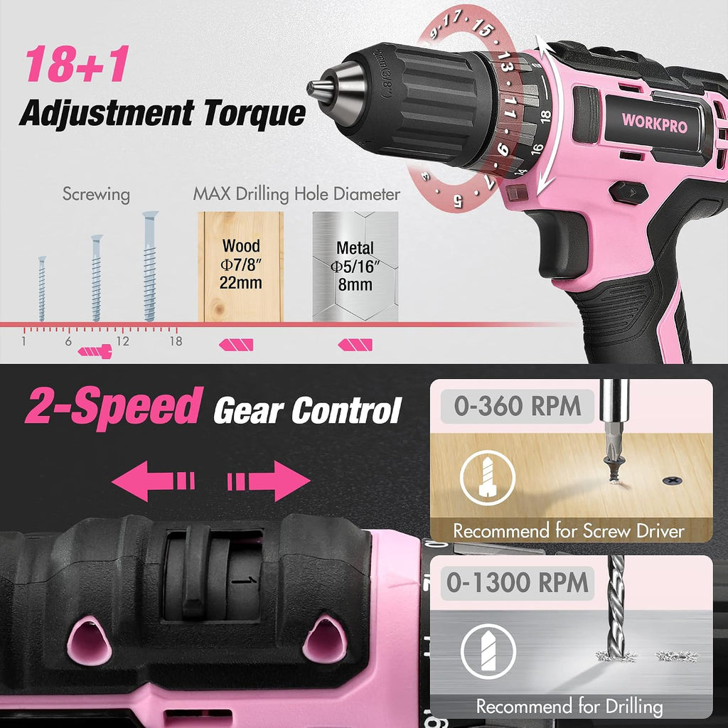WORKPRO Pink Tool Kit with Drill, Tool Set with 20V Cordless Lithium-ion Drill Driver, Pink Drill Set for Women, 157PCS Home Tool Kit, Lady's Repairing Kit with 14-Inch Storage Bag - Pink Ribbon