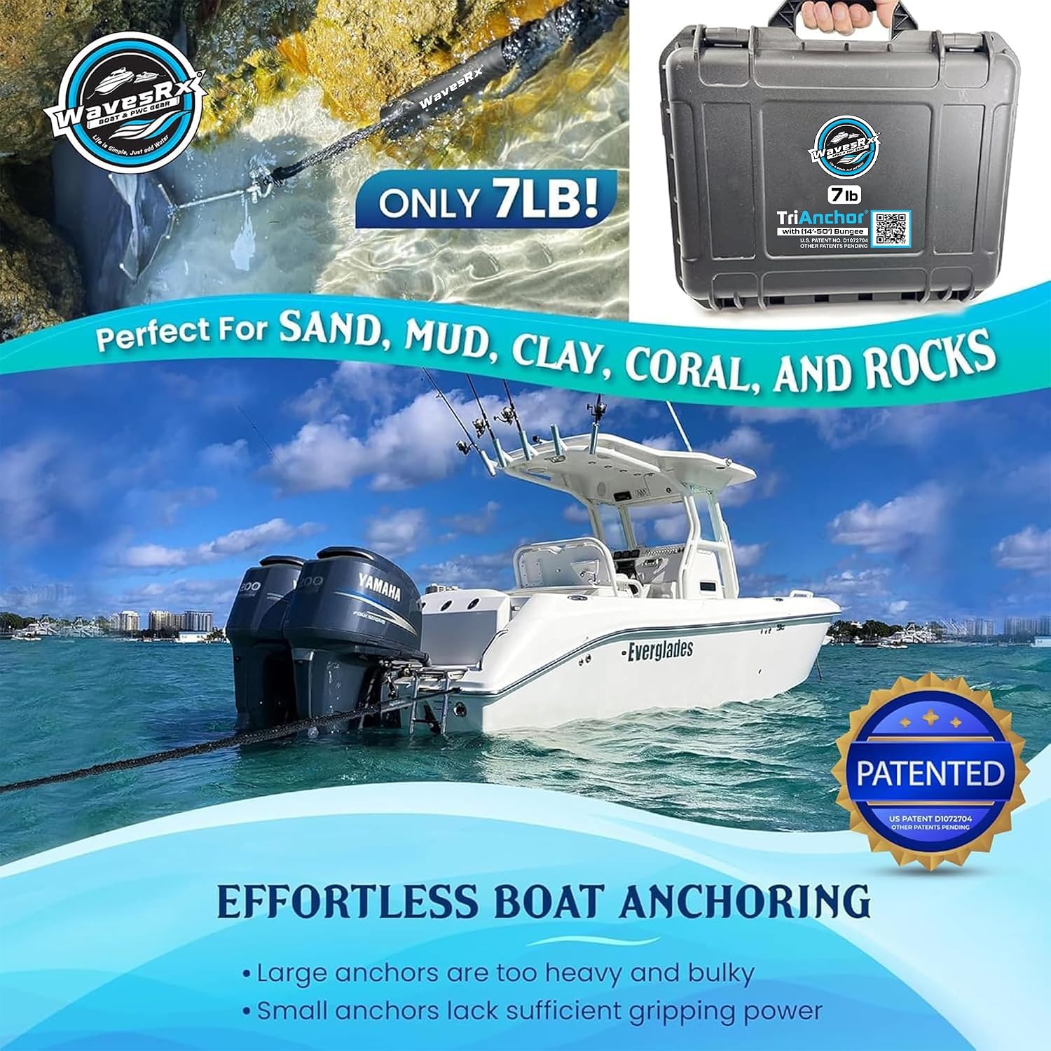 WAVESRX TriAnchor - Stainless Steel Folding PWC & Boat Anchor | Sets Instantly for Effortless Boat & Jet Ski Anchoring | Compact Patent-Pending Design Grips Better Than Plow, Fluke or Box Anchor