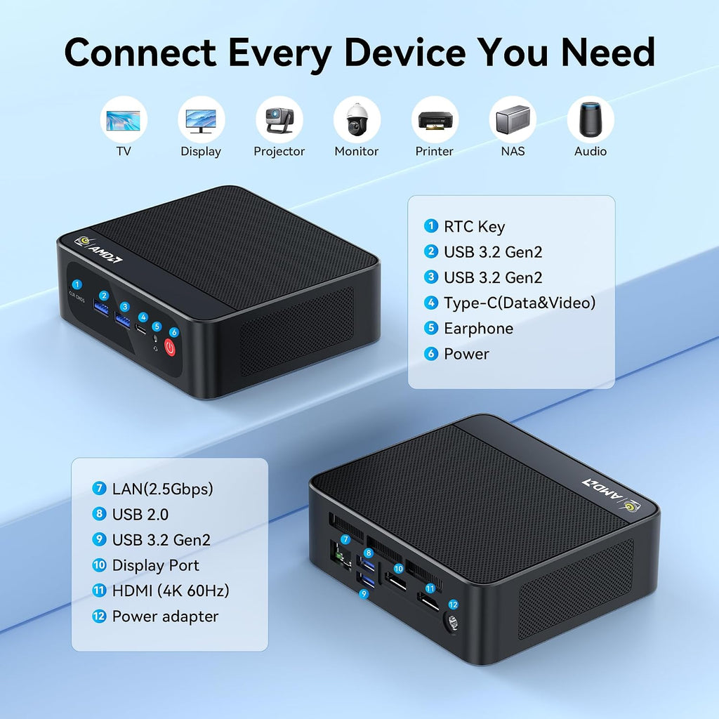 Beelink SER5 Pro Mini PC, Ryzen 5 5625U (6C/12T, Up to 4.3GHz), 16GB DDR4 RAM, 500GB NVMe SSD, Radeon Graphics 7 CUs, Triple Display 4K@60Hz via HDMI/DP/Type-C, WiFi 6/BT 5.4, Compact Office Desktop