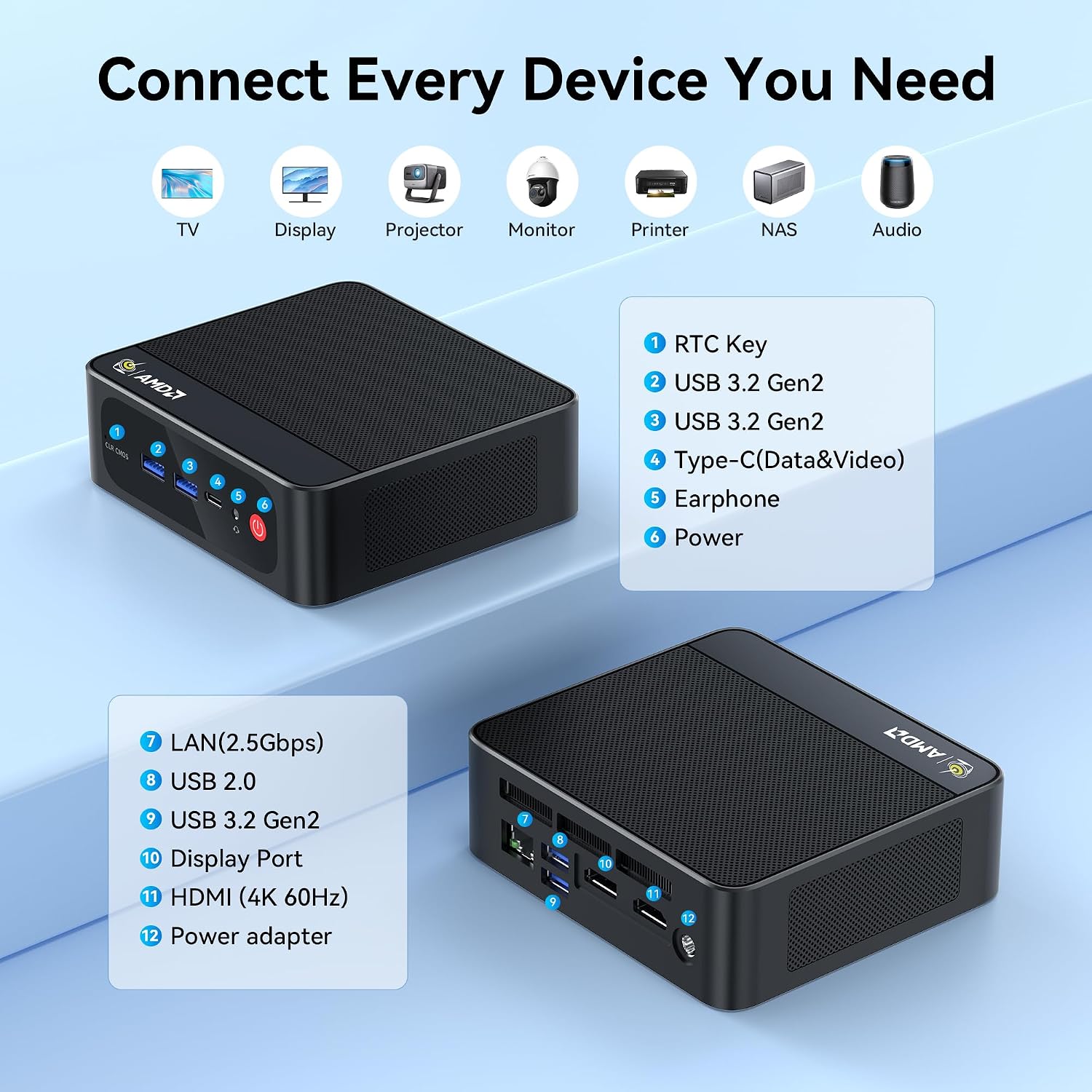 Beelink SER5 Pro Mini PC, Ryzen 5 5625U (6C/12T, Up to 4.3GHz), 16GB DDR4 RAM, 500GB NVMe SSD, Radeon Graphics 7 CUs, Triple Display 4K@60Hz via HDMI/DP/Type-C, WiFi 6/BT 5.4, Compact Office Desktop