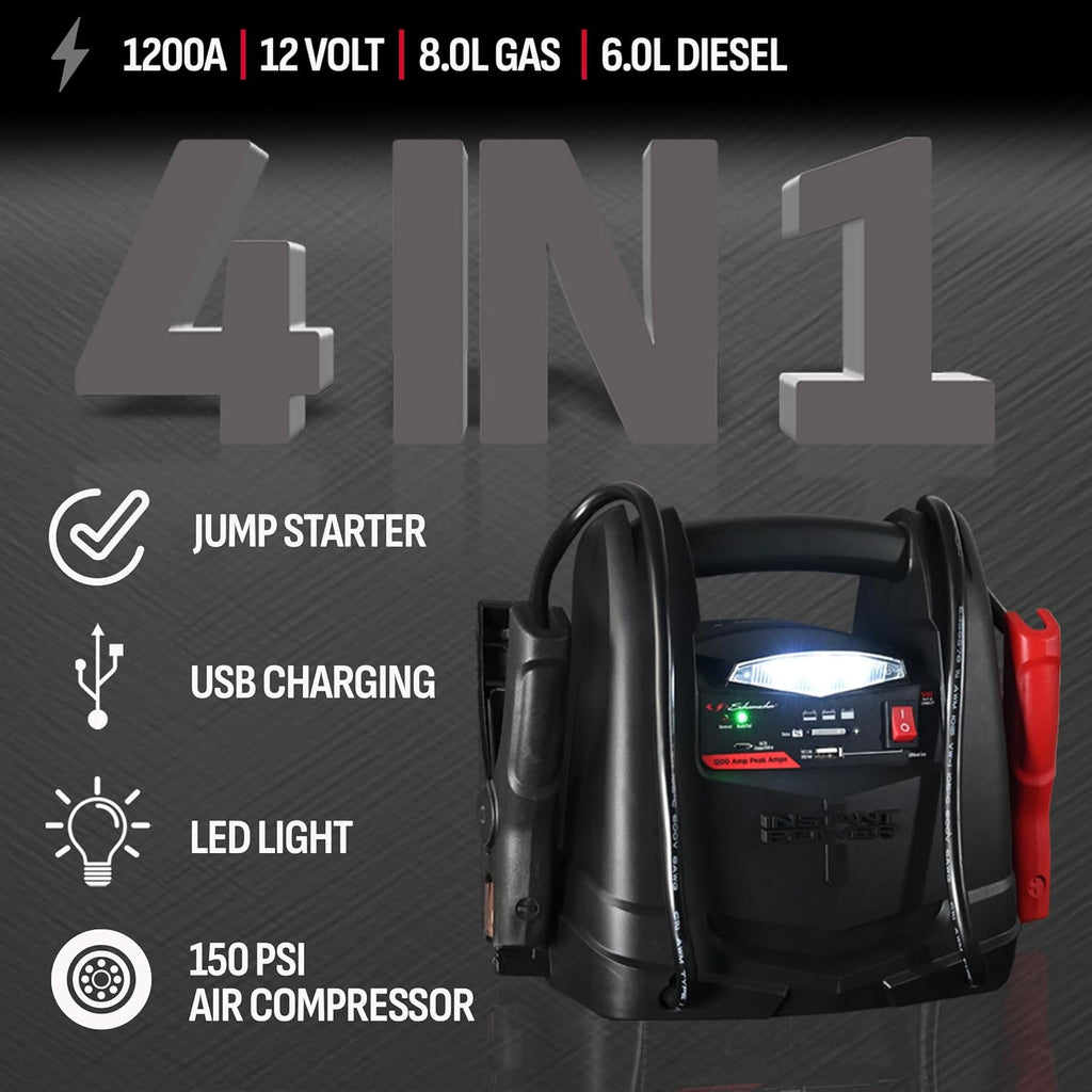 Schumacher Electric 1200A Lithium Car Battery Jump Starter and Power Station, 4-in-1 Solution, 150-PSI Air Compressor, 2.4A USB Charging, for 12V Power Sport, Automotive, and Marine Batteries, SL1562