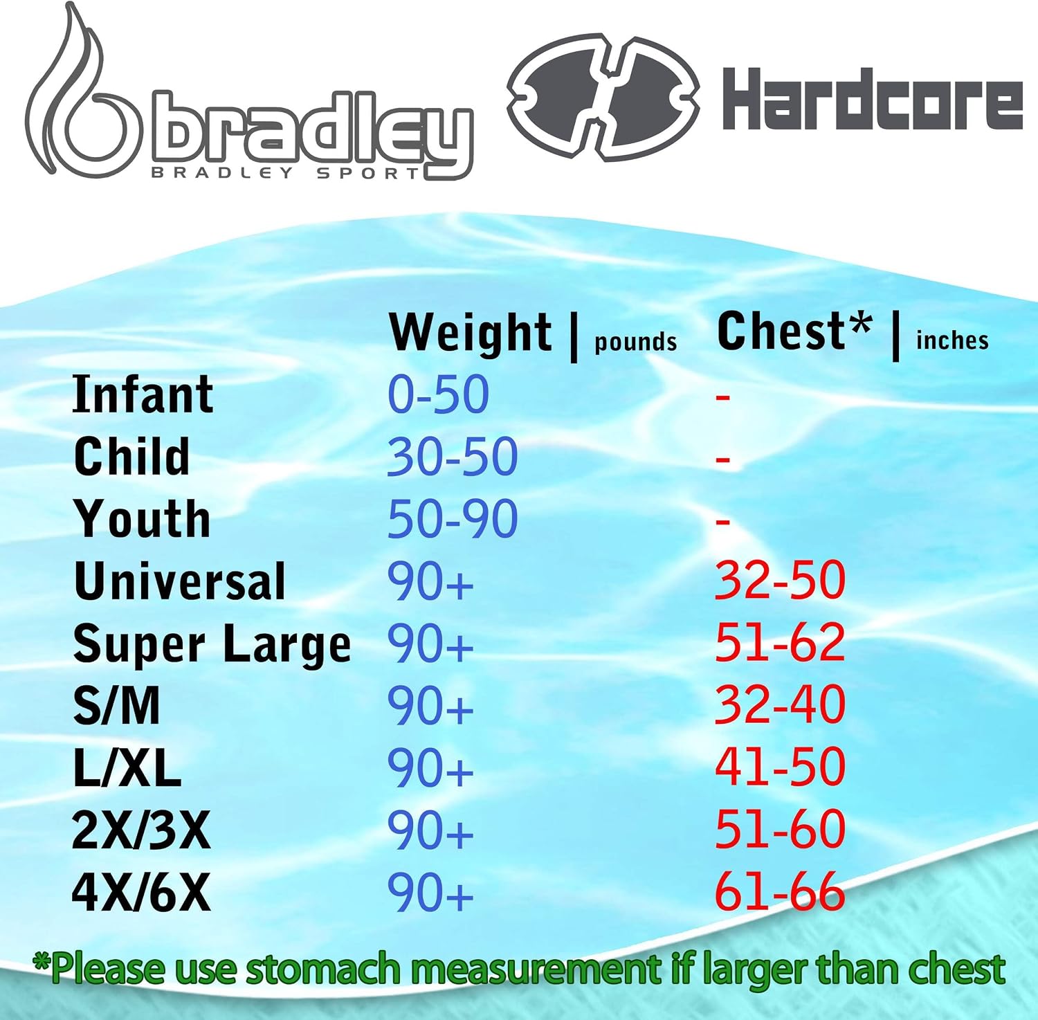 Hardcore Life Jacket 4 Pack Paddle Vest for Adults; Coast Guard Approved Type III PFD Life Vest Flotation Device; Jet ski, Wakeboard, Kayak; Ideal Extra Pontoon Boat Life Jacket