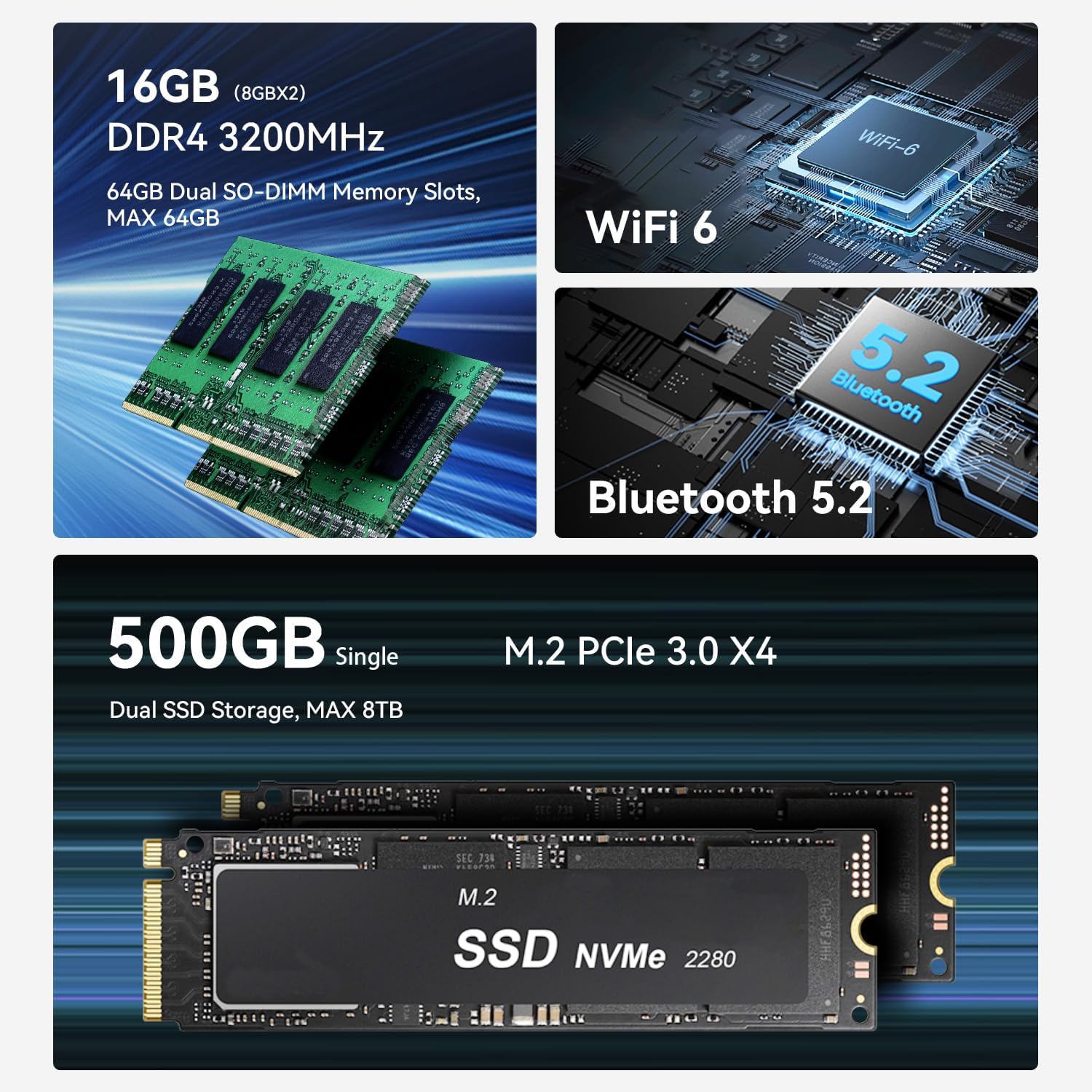Beelink Mini PC, EQR5 AMD Ryzen 5 5625U(6C/12T,up to 4.3GHz), Mini Computer 16GB DDR4 RAM 500GB SSD, Desktop PC Supports 4K@60Hz Dual Display/Built-in PSU/WiFi6/BT5.2/Office/Home/HTPC/W-11 Pro