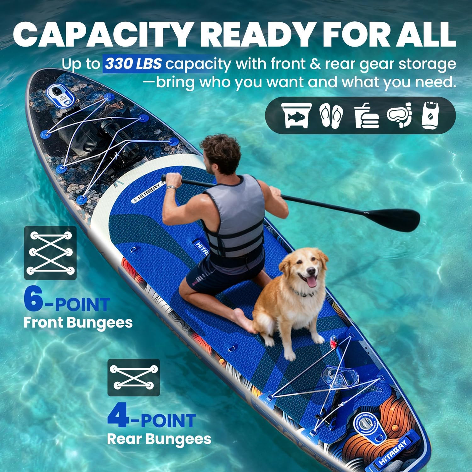 Inflatable Stand Up Paddle Board 10'6' All-Around SUP Kit - Lightweight (16 lbs), Stable & Durable, Camera Mount & Complete Accessories - SUP Board for Beginners & All Skill Levels