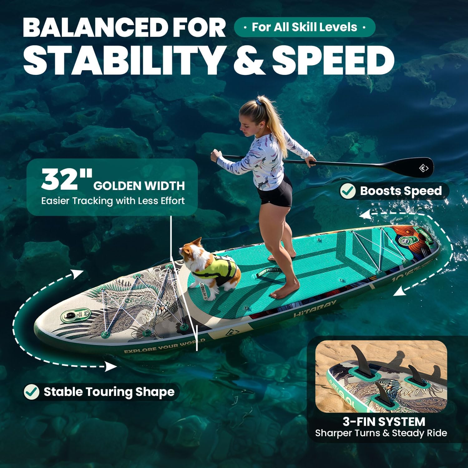 Inflatable Stand Up Paddle Board 10'6' All-Around SUP Kit - Lightweight (16 lbs), Stable & Durable, Camera Mount & Complete Accessories - SUP Board for Beginners & All Skill Levels