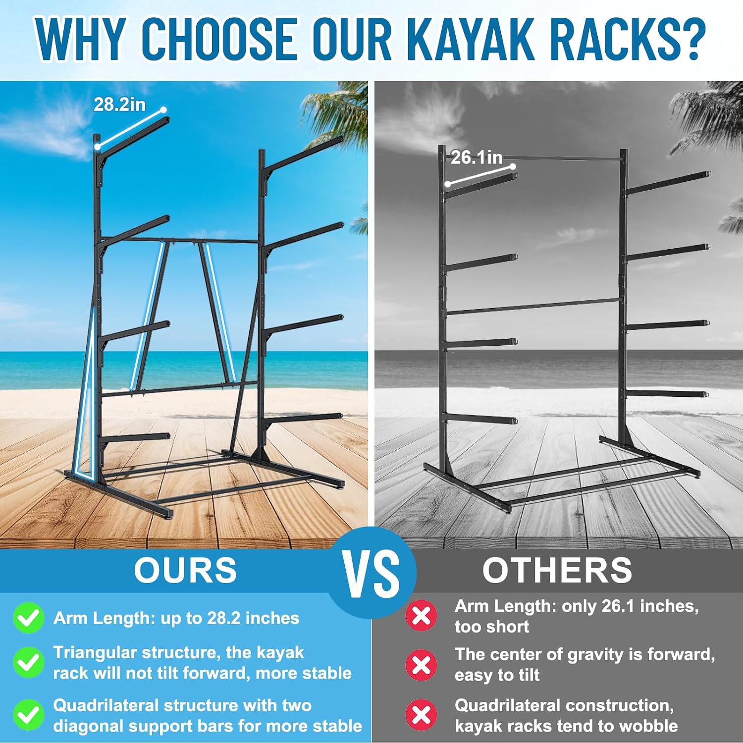 Kayak Storage Rack, Heavy Duty Freestanding Kayak Rack for Garage and Outdoor Storage, Kayak Stand Adjustable for Kayak, Canoe, Surfboard and Paddle Board, 4-Layer