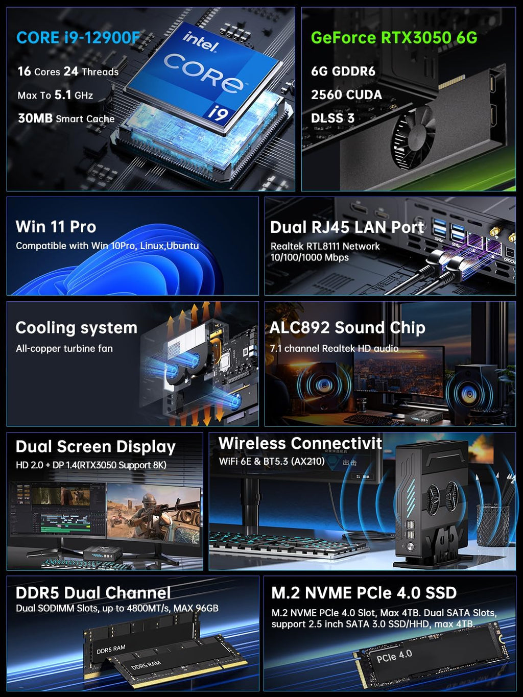 Thdeukoty Mini Gaming Pc i9-12900F(16C/24T, Up to 5.1GHz) 64GB DDR5 2TB SSD, RTX3050 6GB, WIFI6E/BT5.3, RJ45 Port, Optical, 8K Dual Screen Display Mini Desktop Computer for Gaming/Design