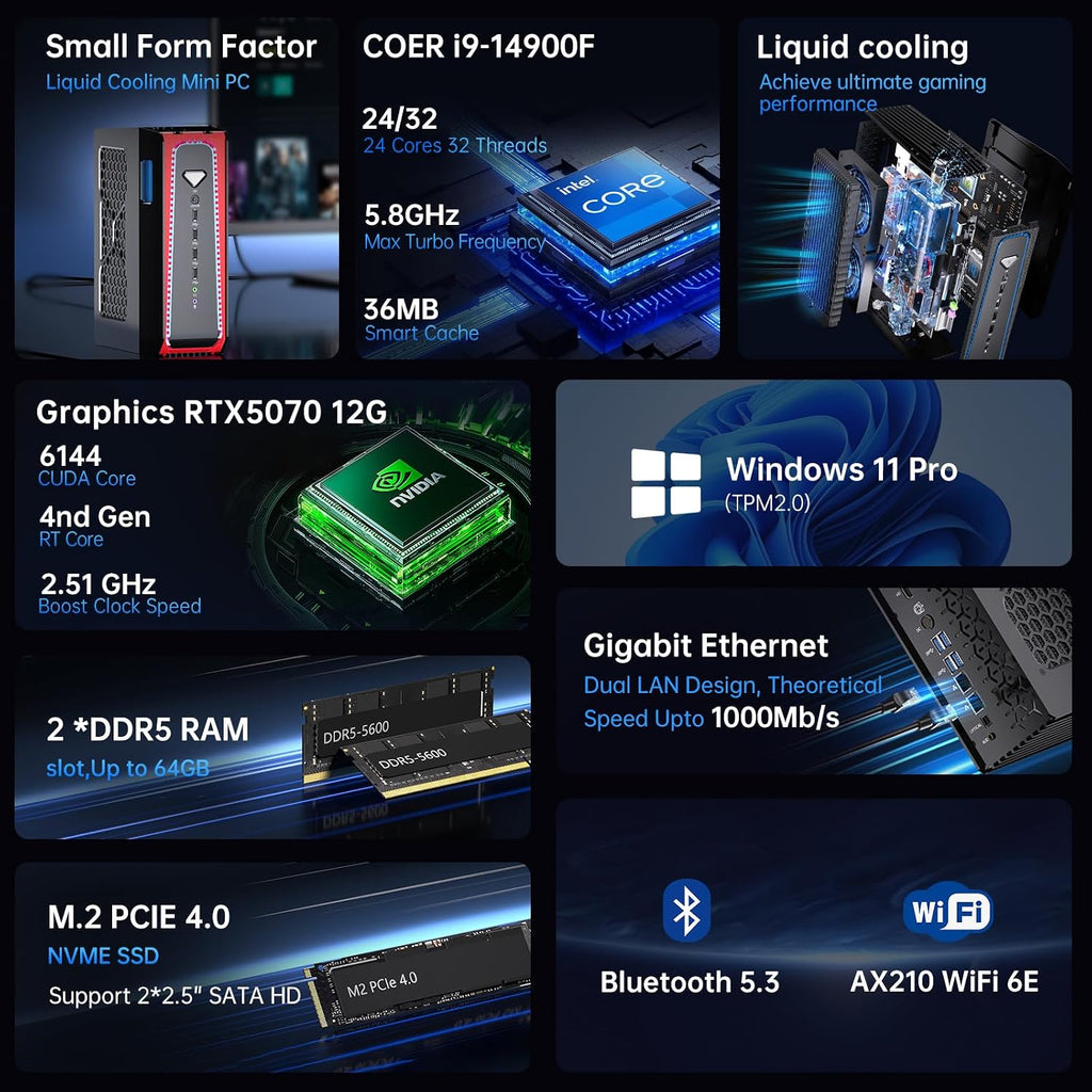 msecore Mini AI PC Liquid Cooled, 14th Gen Core i9-14900F with 64G DDR5 RAM 2T PCIE4.0 SSD Desktop Computer, RTX5070 12G, 8K, 1*HDMI, 3*DisplayPort, Optical, WiFi 6e, Windows 11 Pro