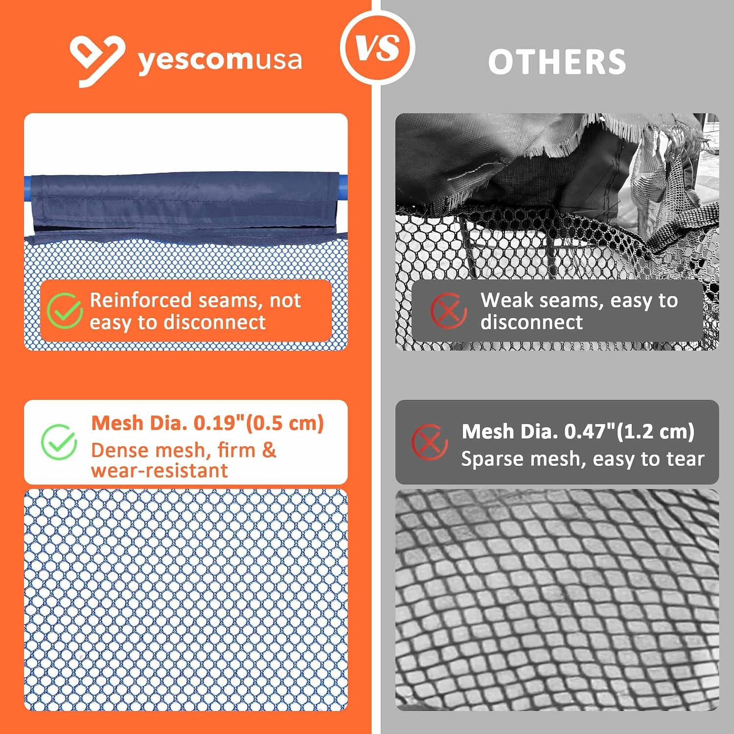 Yescom 2 Pack Pool Float Storage Bin Basket for Toy Raft Noodles Outdoor Metal Frame Mesh Net Rolling Organizer Cart Blue