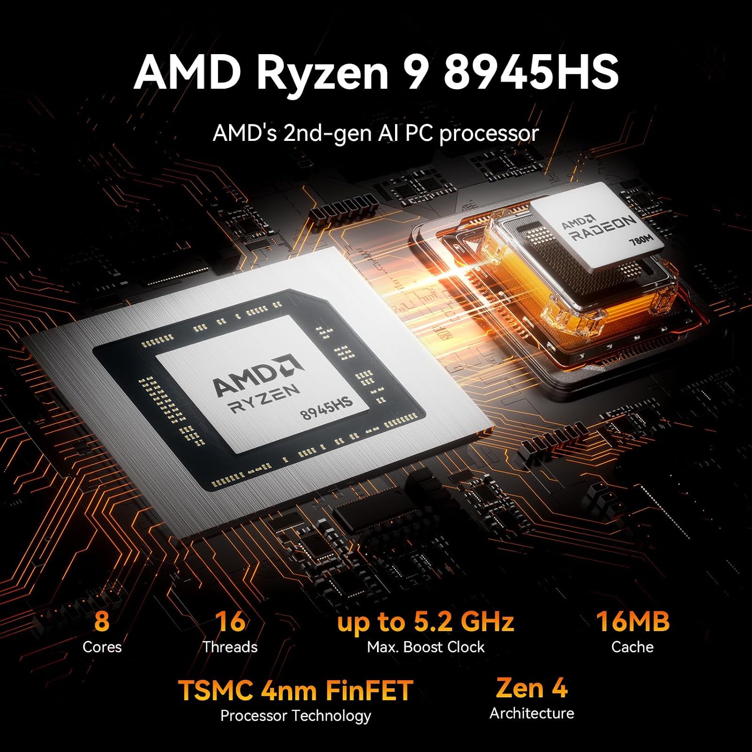 GEEKOM A8 Max Mini PC with AMD Ryzen 9 8945HS(Upgraded 8745HS), 32GB DDR5 1TB SSD (Expandable) with Dual 2.5G LAN Mini Gaming PC, Mini PC Windows 11 Pro/USB4/8K/VESA/SD (UHS-II)